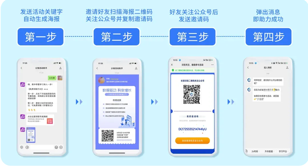 26真题开放预约 | 先别问怎么复习,真题到手再说! 第6张