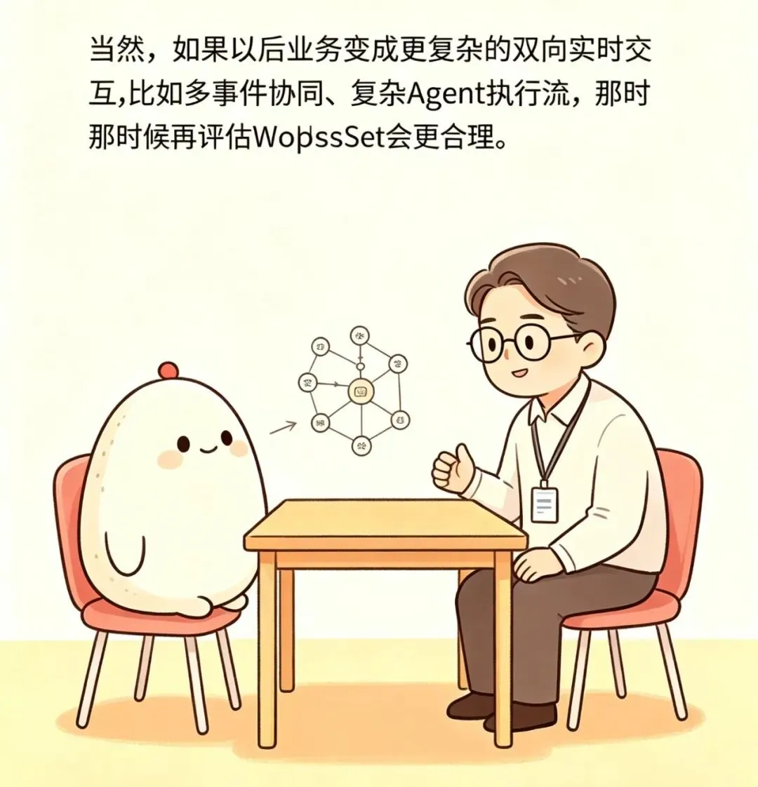 #每天一道AI面试题 | 字节前端面试真题《为什么你的AI对话项目选择用SSE?》 第9张