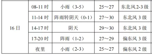 事关中考英语!合肥市教育局最新消息! 第4张