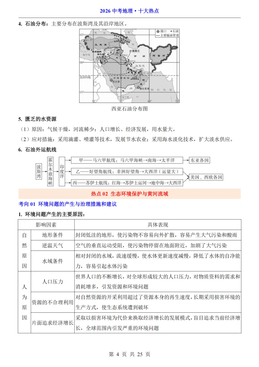 26年中考地理必背10大热点 第5张