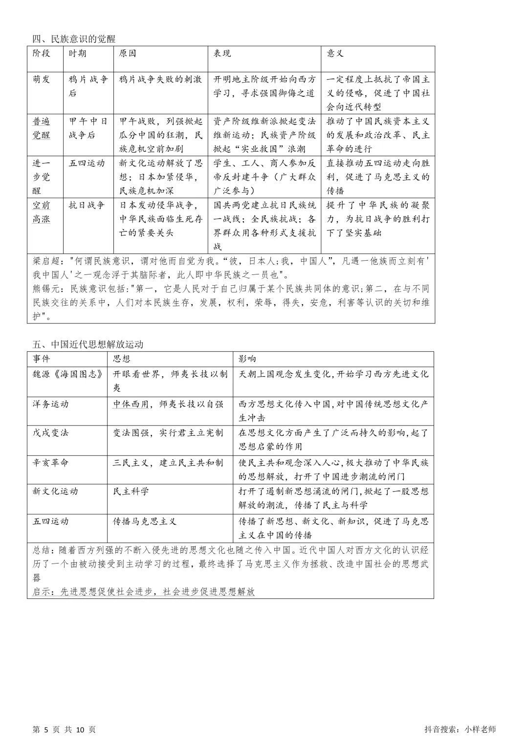 2026中考历史考前冲刺——中国近代史部分 第5张