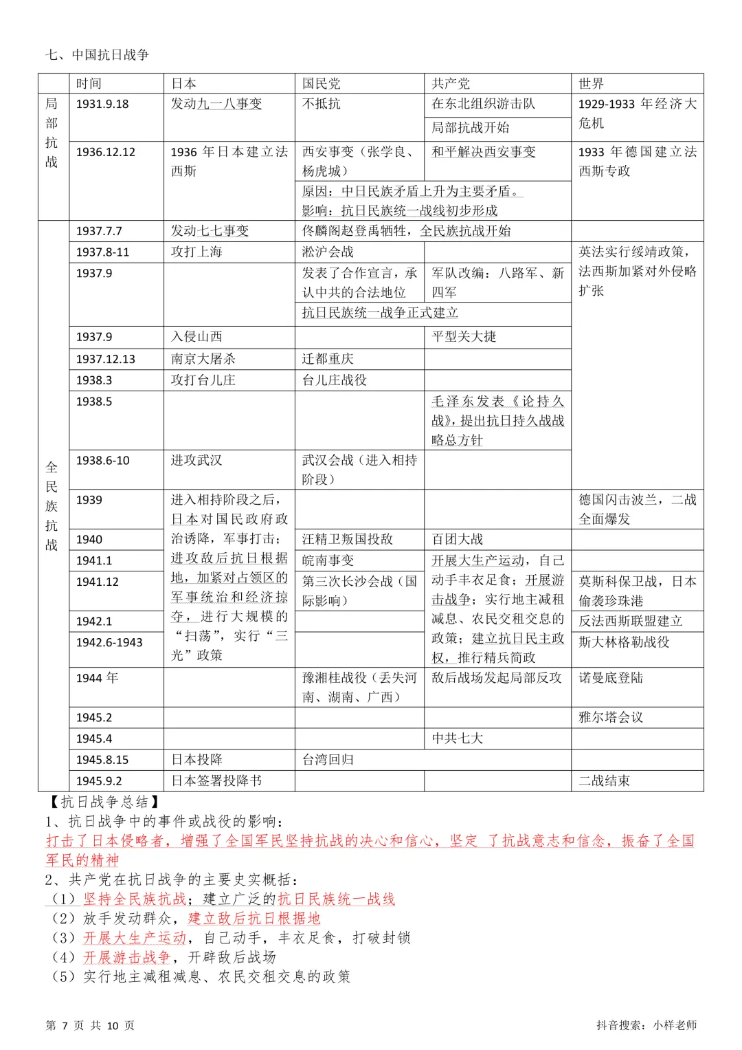 2026中考历史考前冲刺——中国近代史部分 第7张