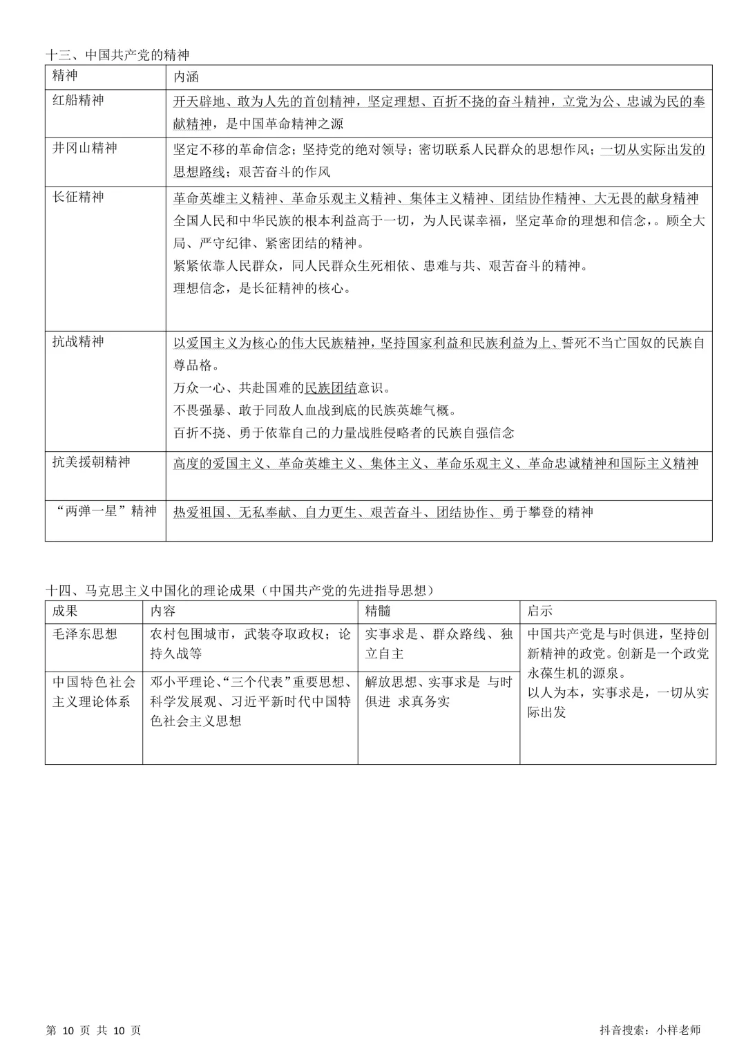 2026中考历史考前冲刺——中国近代史部分 第10张