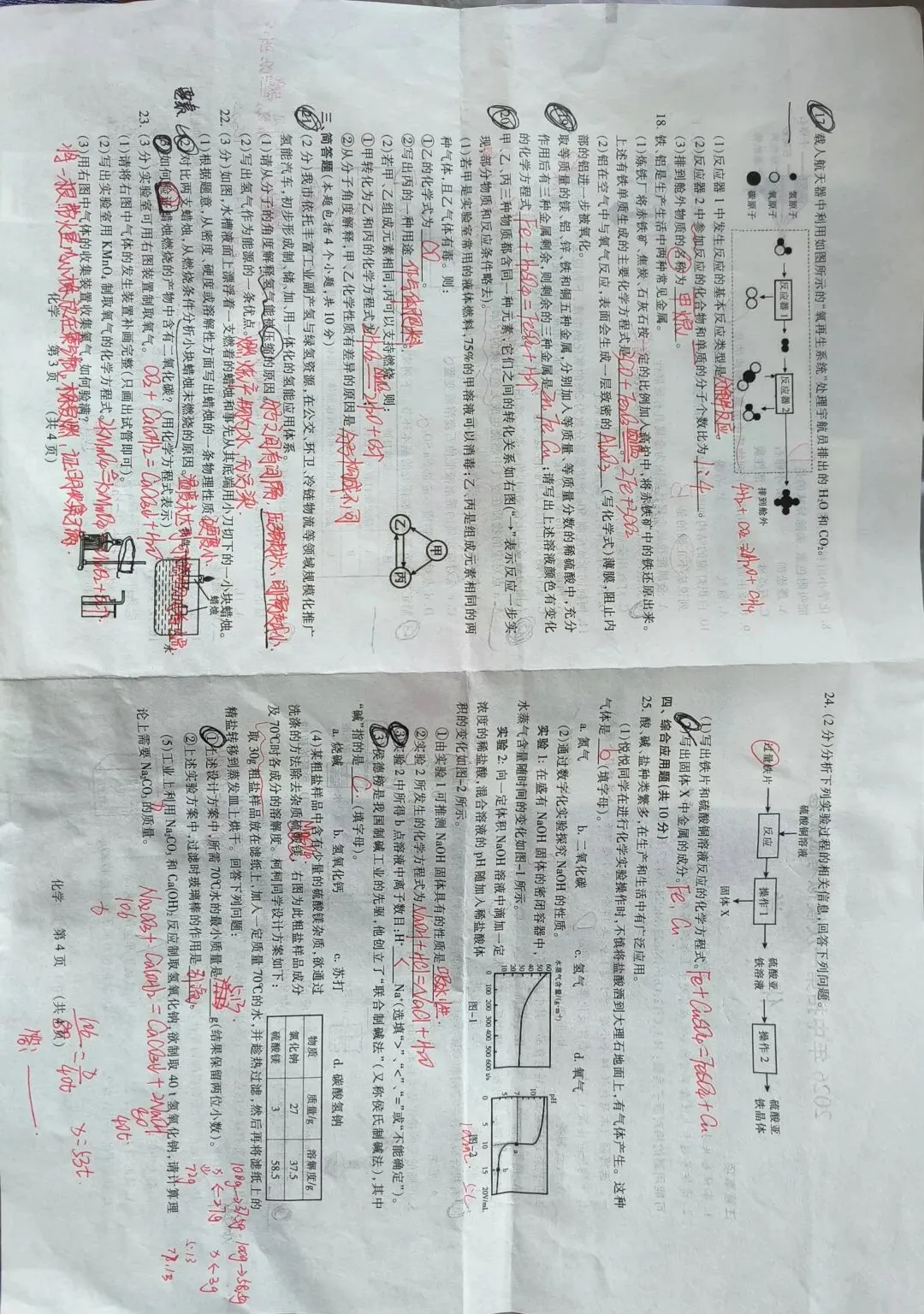 2026一模考试试卷分析(二) 第1张