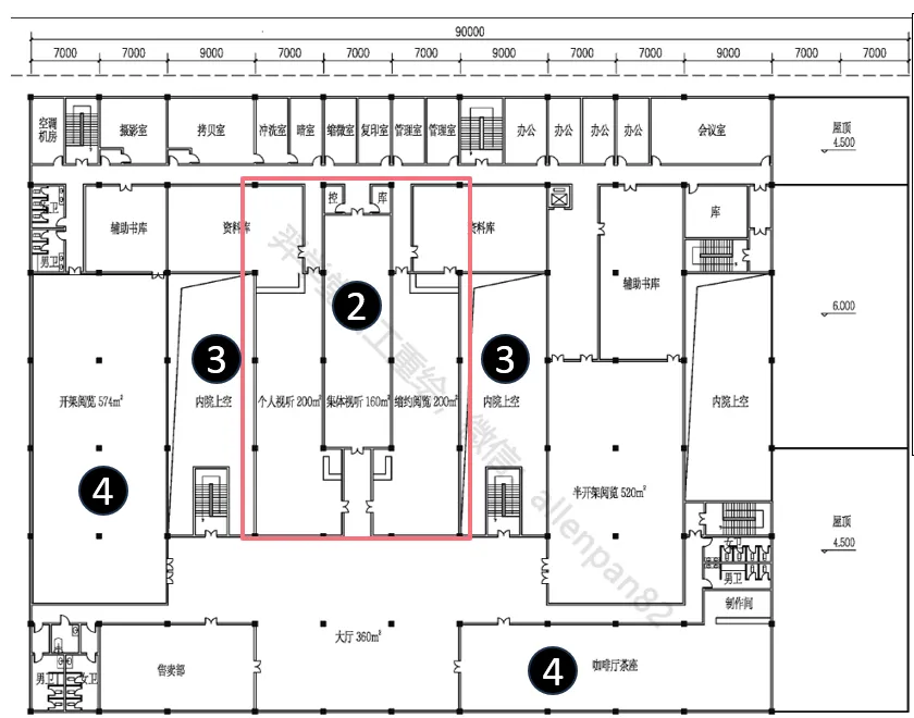 考前锦囊23 | 大设计历年真题(2008-2025)考点汇总(上)! 第11张