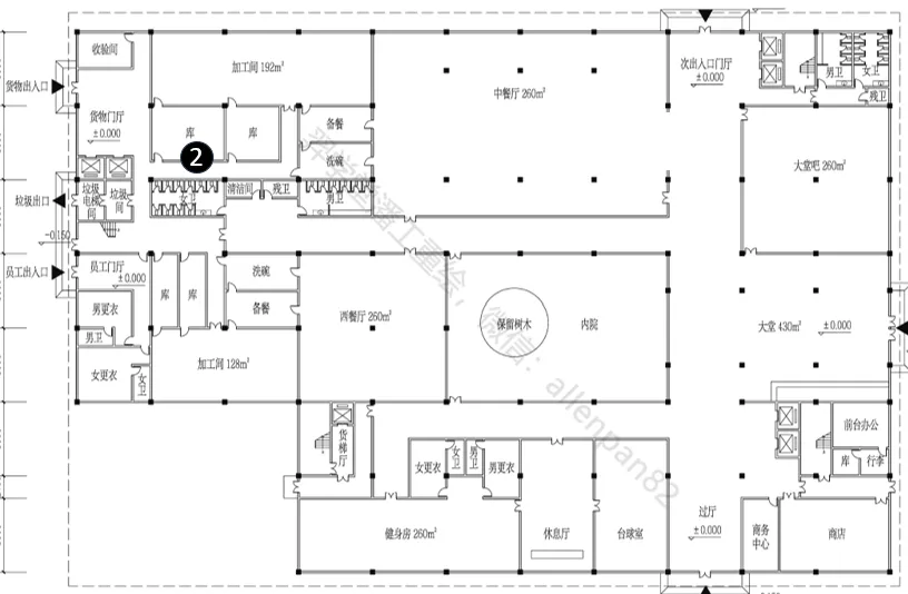 考前锦囊23 | 大设计历年真题(2008-2025)考点汇总(上)! 第21张