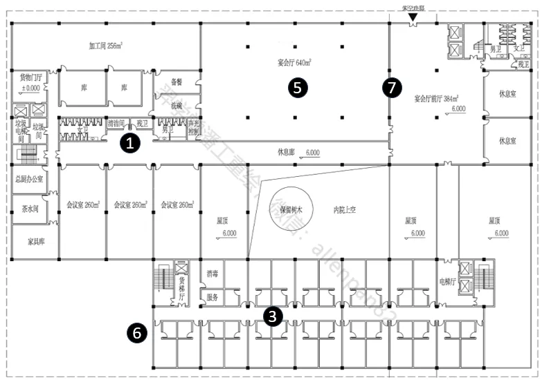 考前锦囊23 | 大设计历年真题(2008-2025)考点汇总(上)! 第22张