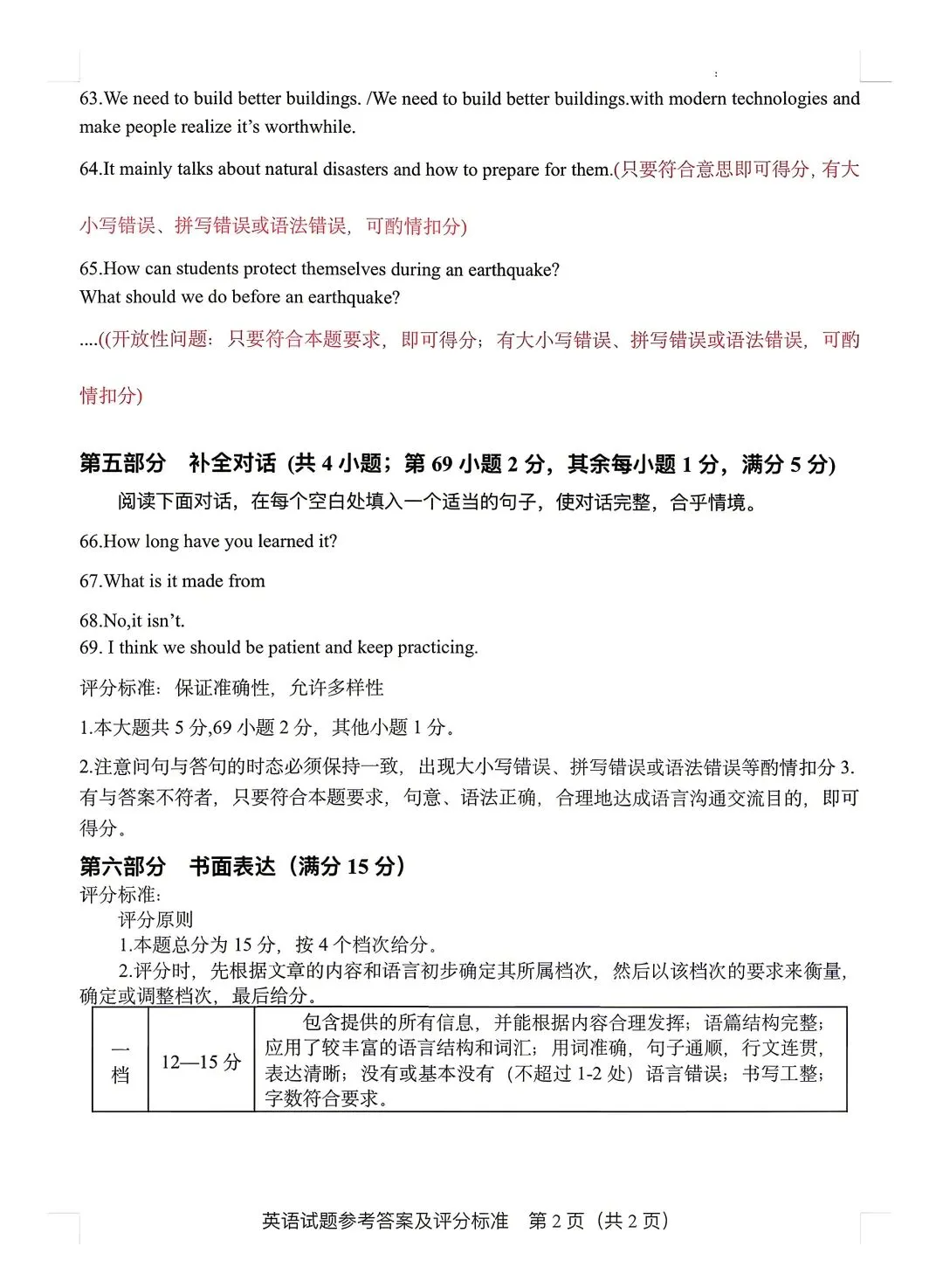2026年山东省临沂市沂水县中考一模英语试卷附答案 第11张