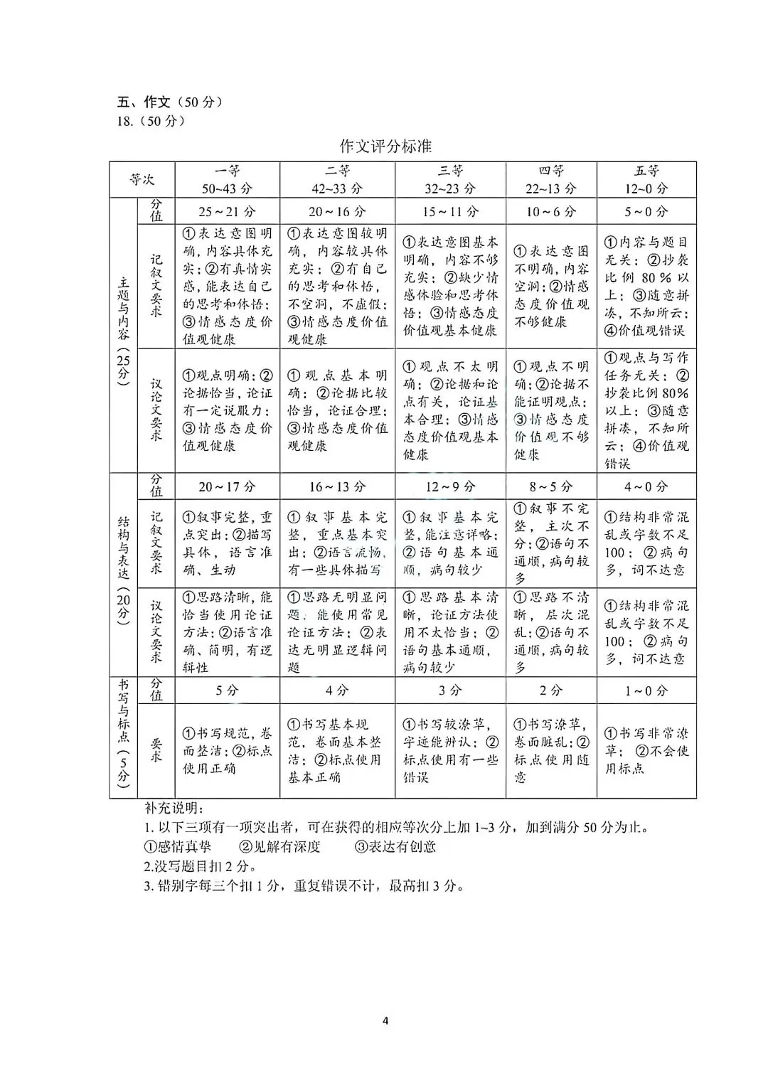 2026年河南省安阳市九年级一模语文试卷及参考答案 第10张