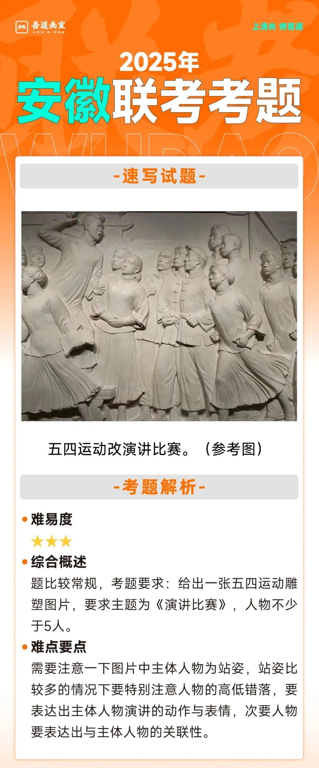 2025届各省美术统考真题 & 范画全汇总 第4张