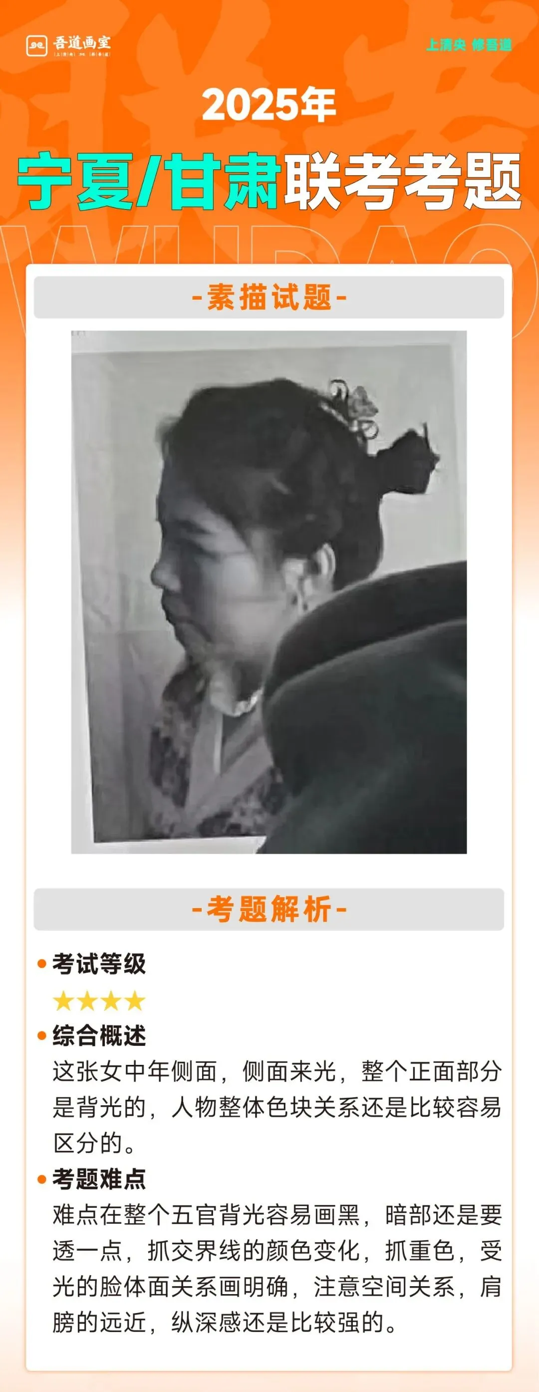 2025届各省美术统考真题 & 范画全汇总 第19张