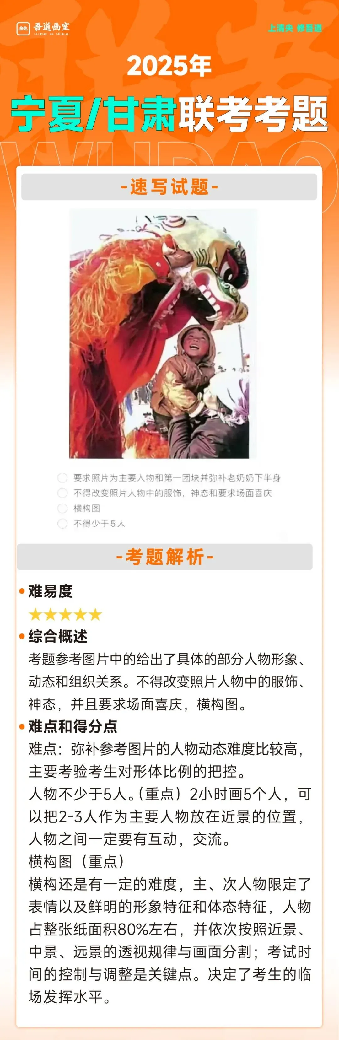 2025届各省美术统考真题 & 范画全汇总 第20张