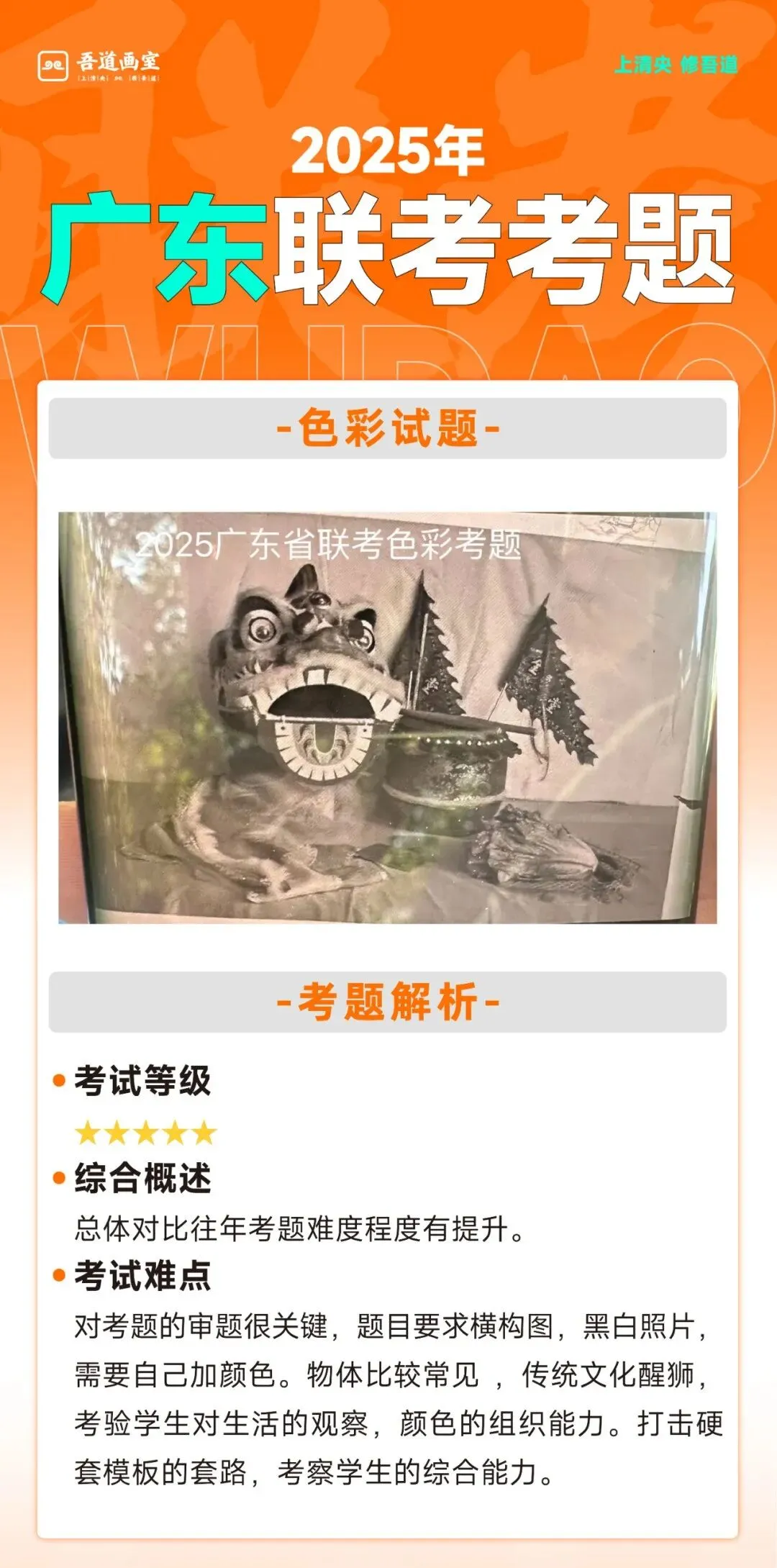 2025届各省美术统考真题 & 范画全汇总 第21张