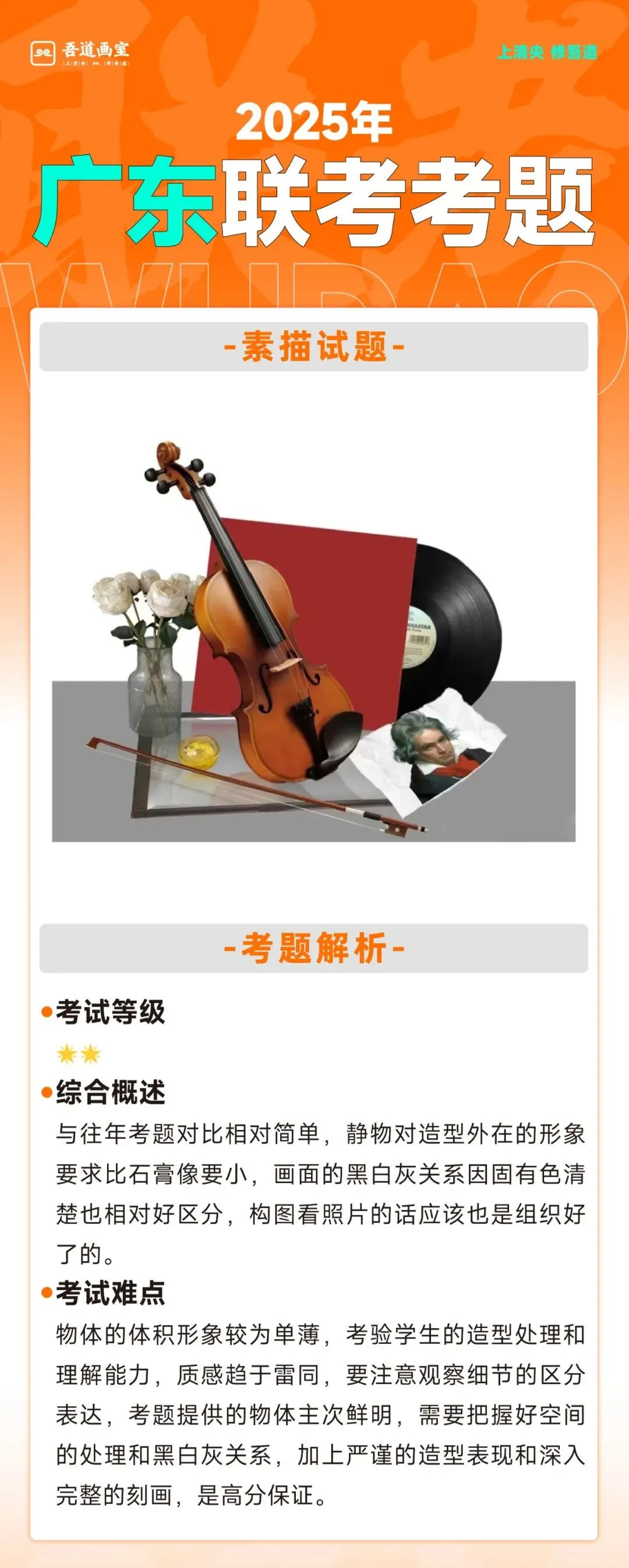 2025届各省美术统考真题 & 范画全汇总 第23张