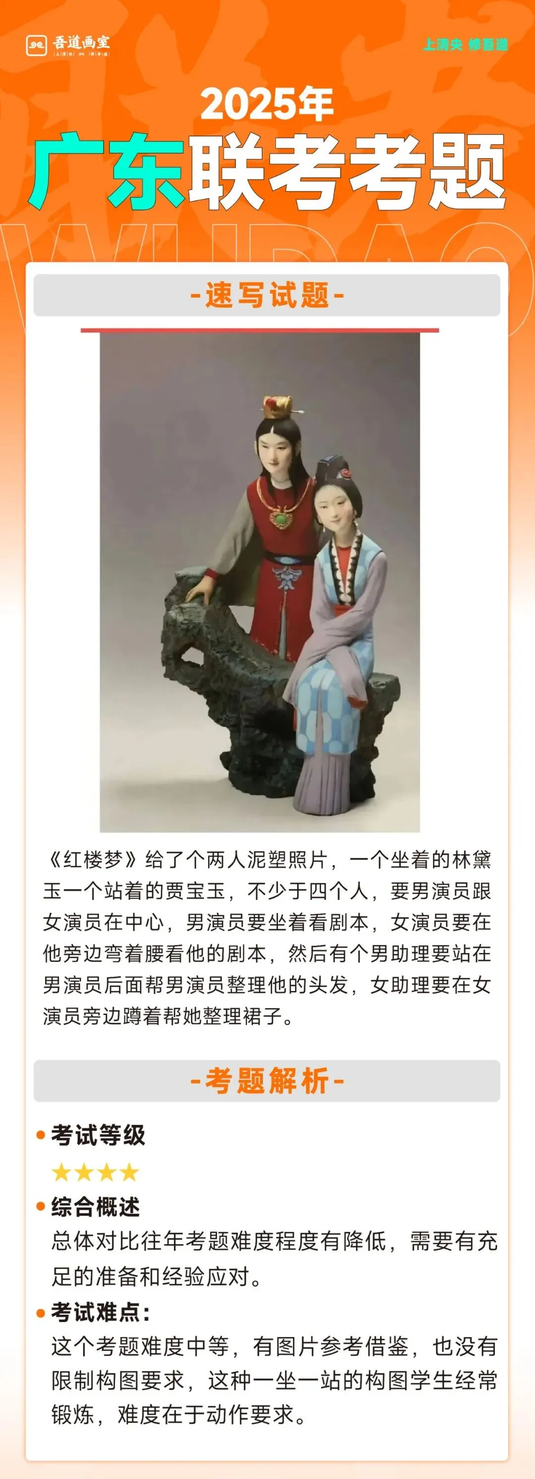 2025届各省美术统考真题 & 范画全汇总 第24张