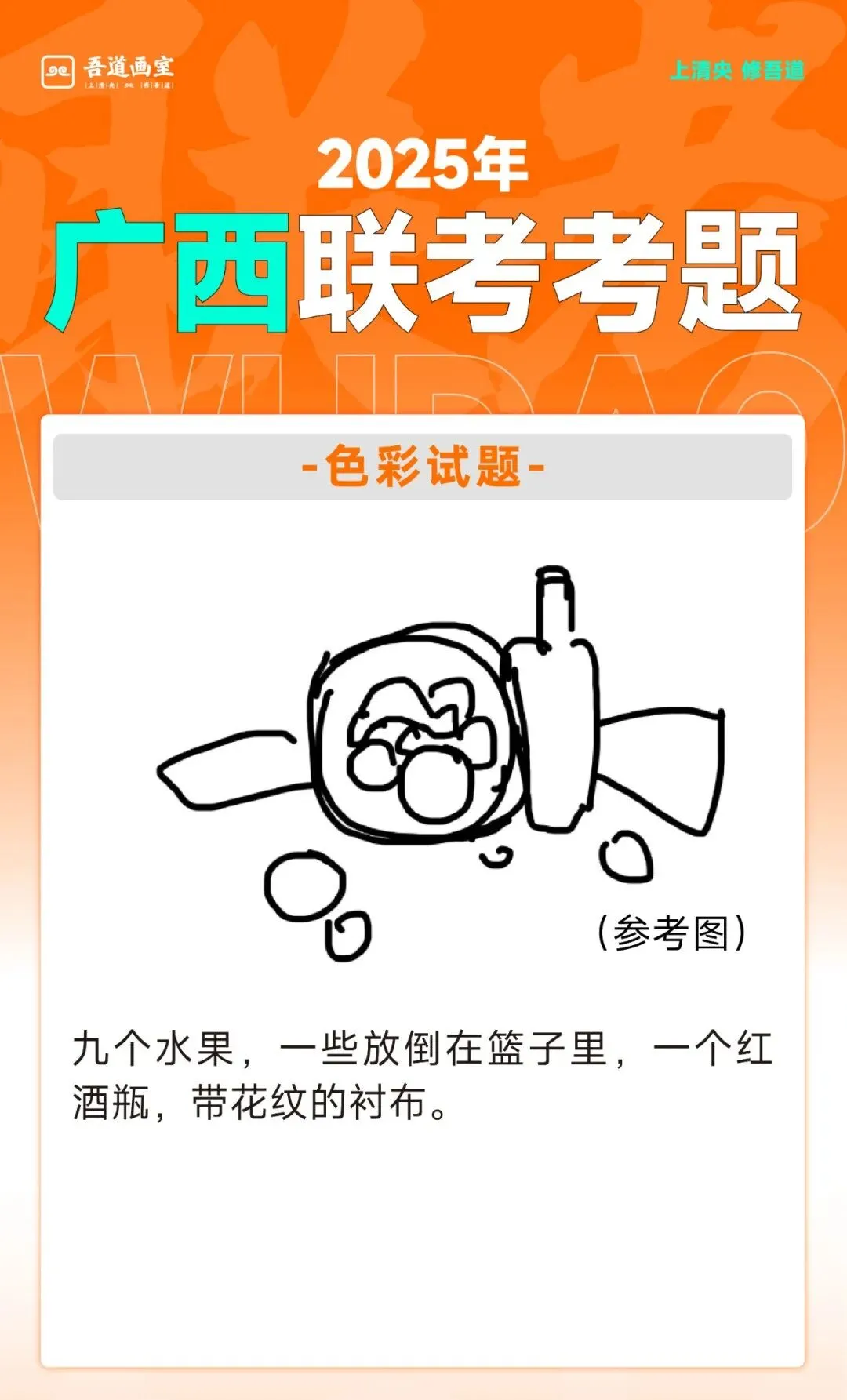 2025届各省美术统考真题 & 范画全汇总 第28张