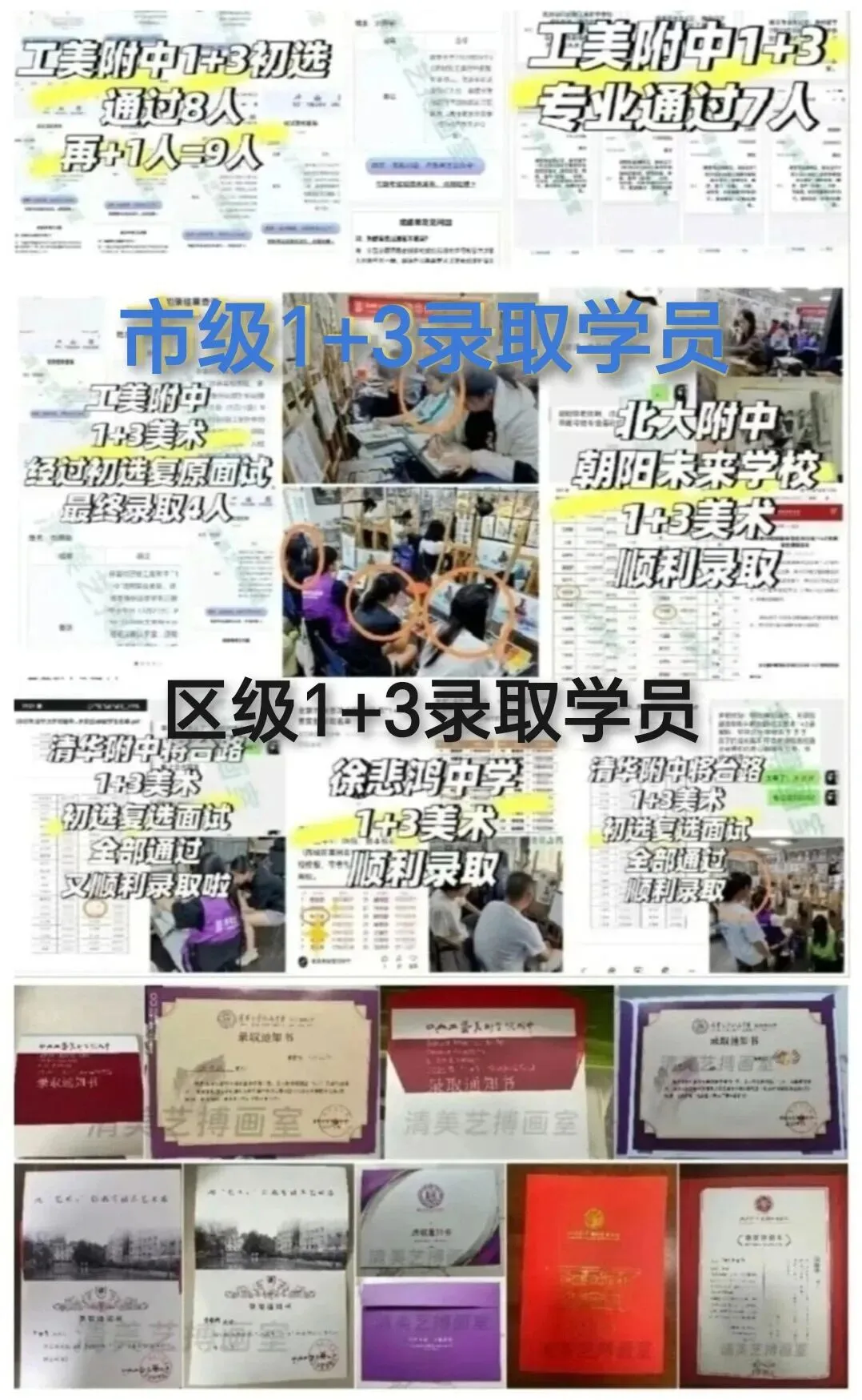 刚刚-2026年北京中考艺术科技特长生政策已发布! 第14张