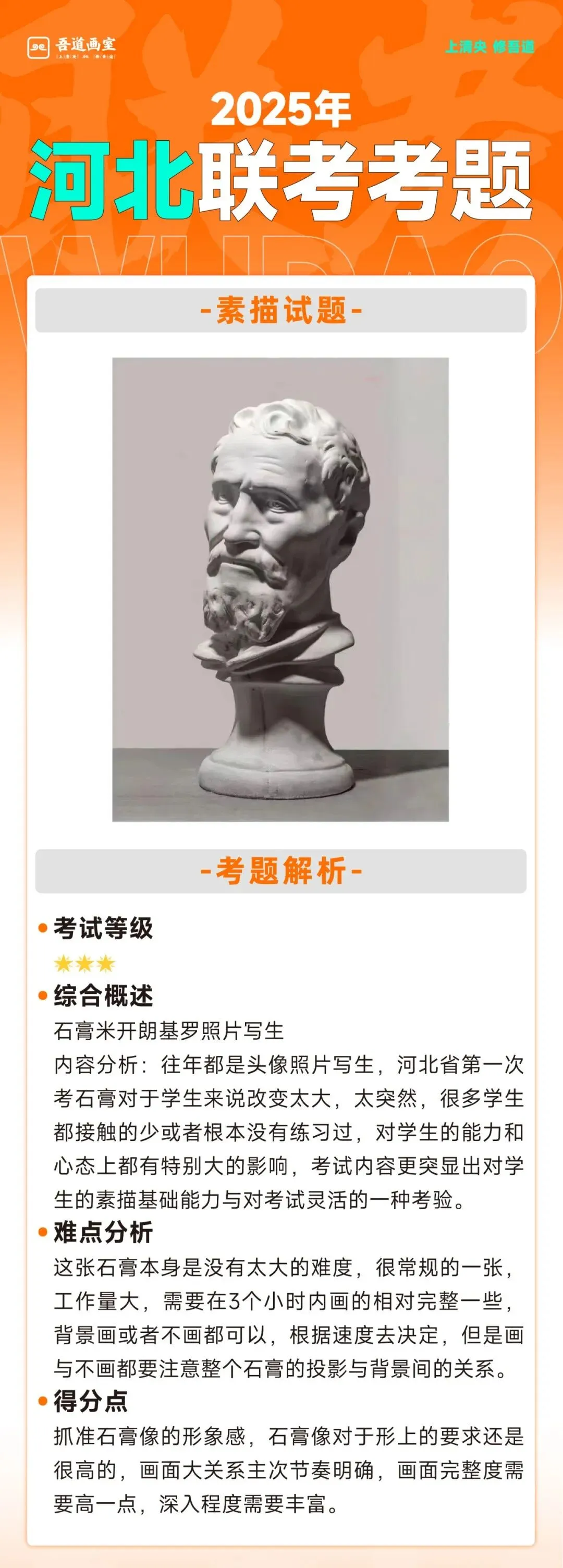 2025届各省美术统考真题 & 范画全汇总 第43张