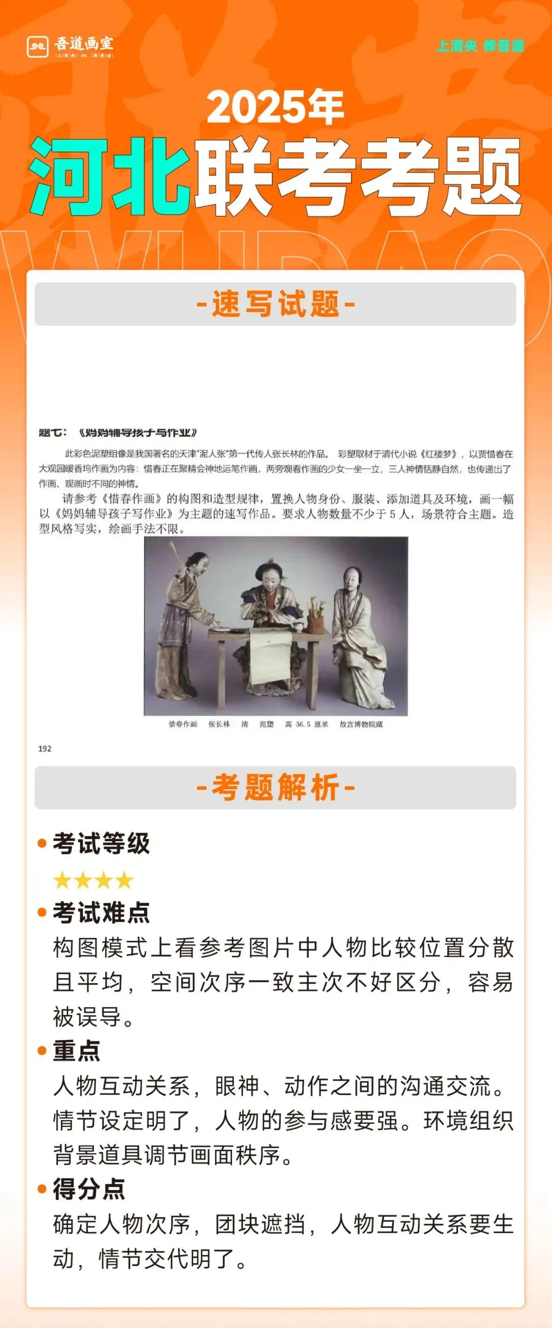 2025届各省美术统考真题 & 范画全汇总 第45张