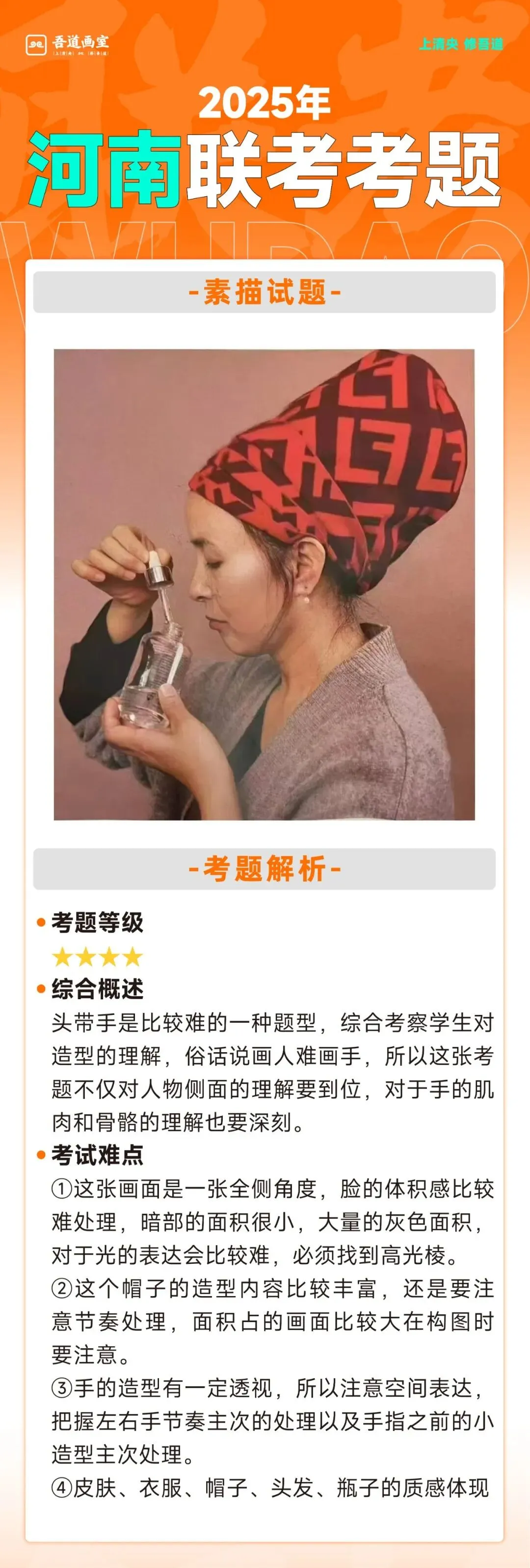 2025届各省美术统考真题 & 范画全汇总 第51张