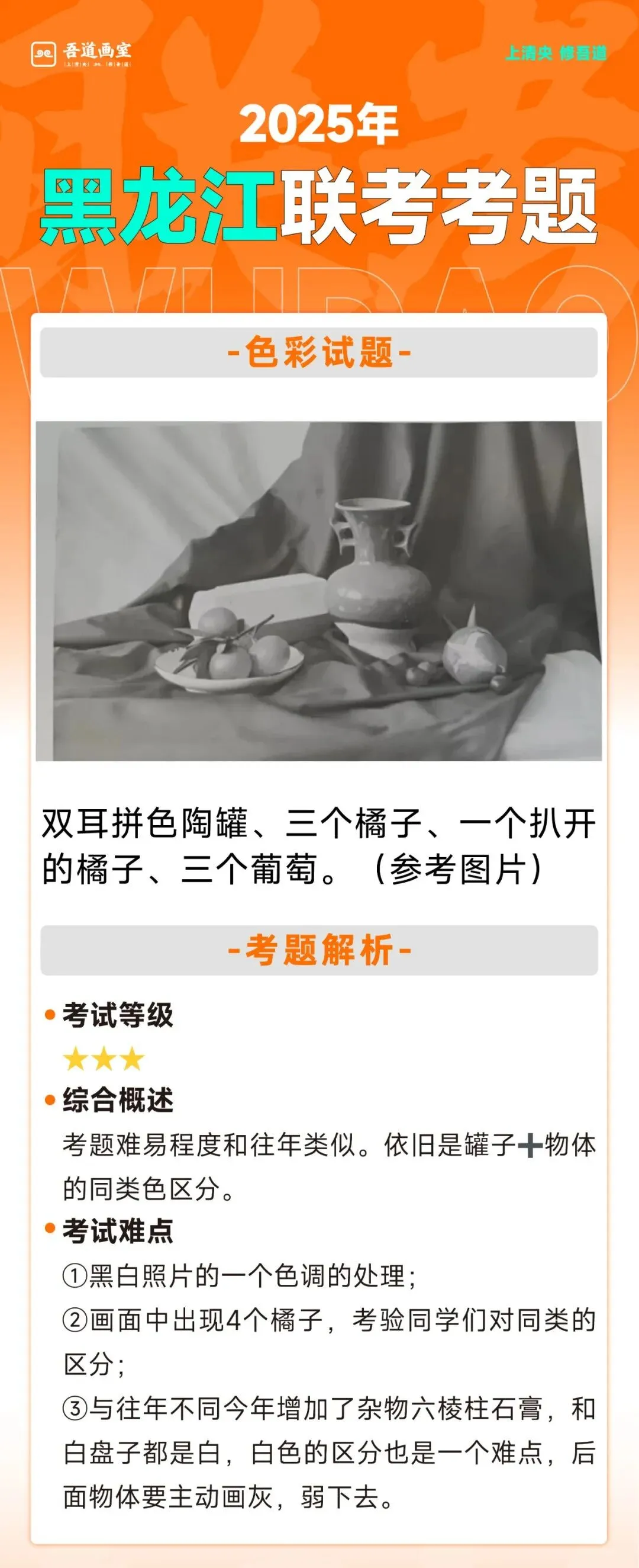 2025届各省美术统考真题 & 范画全汇总 第55张