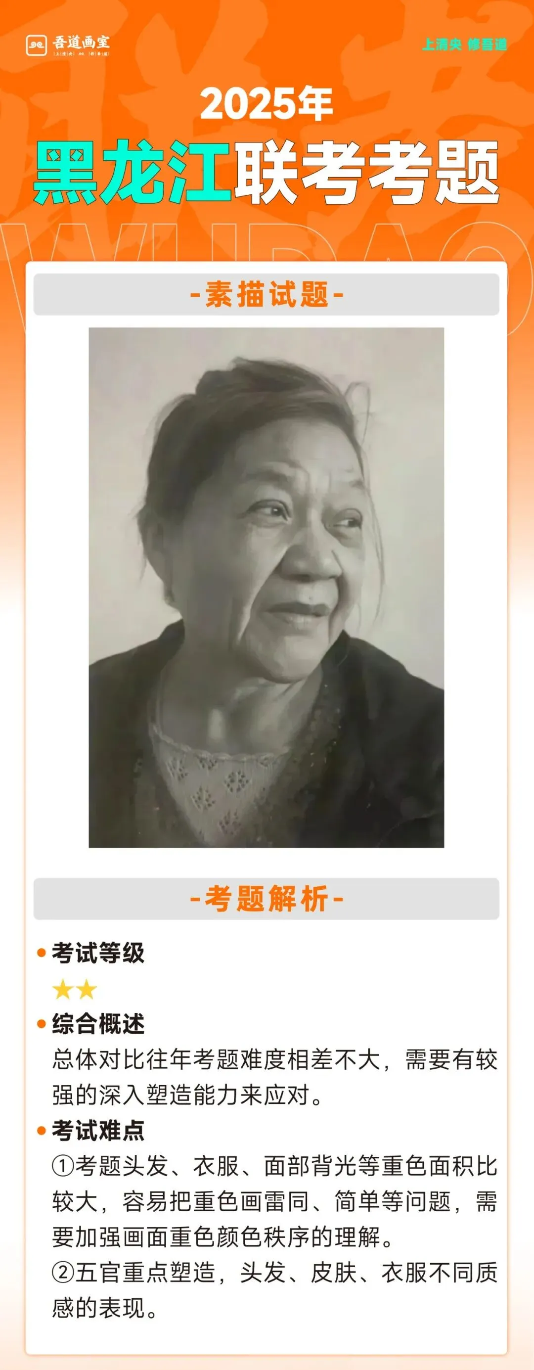 2025届各省美术统考真题 & 范画全汇总 第57张