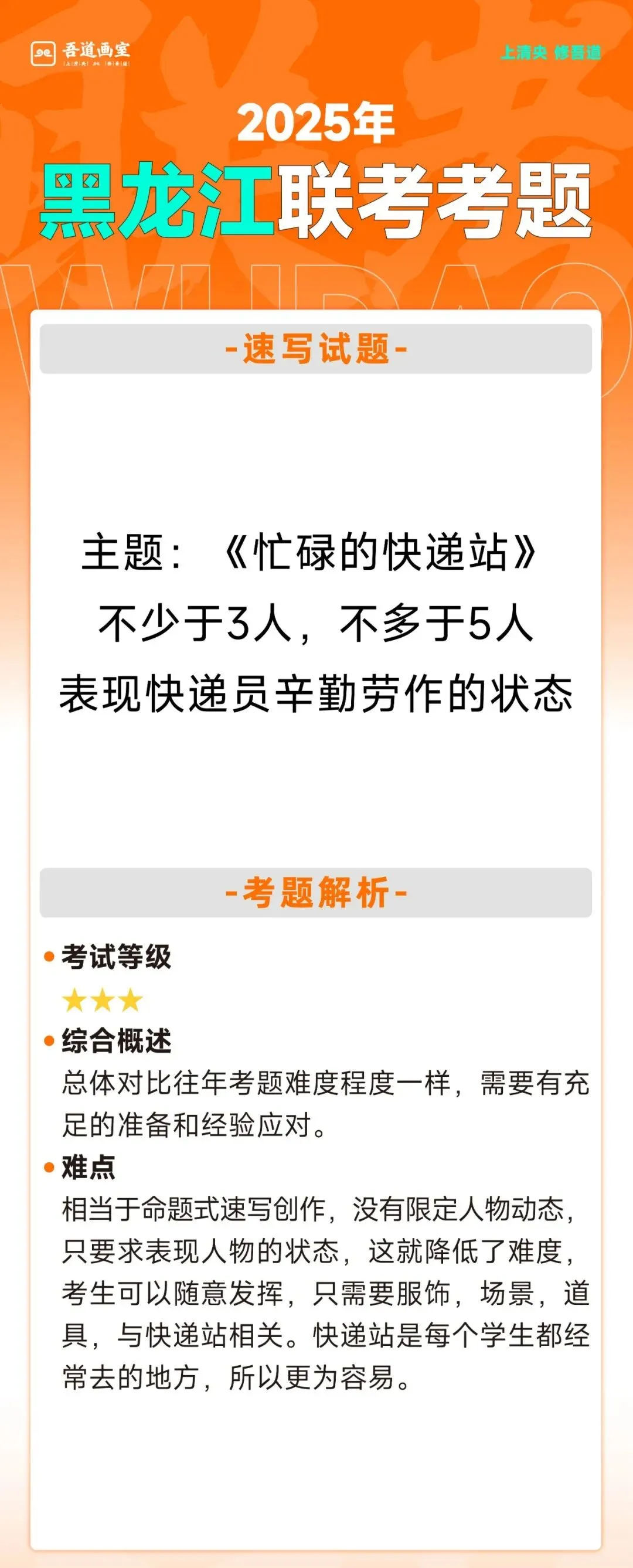 2025届各省美术统考真题 & 范画全汇总 第59张