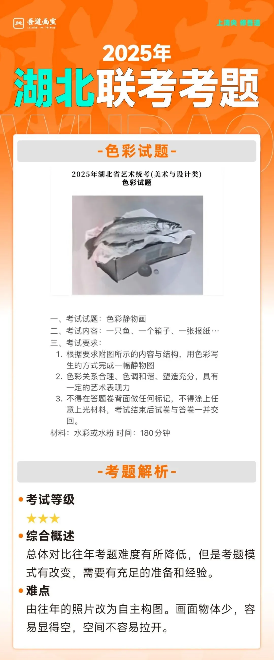 2025届各省美术统考真题 & 范画全汇总 第60张