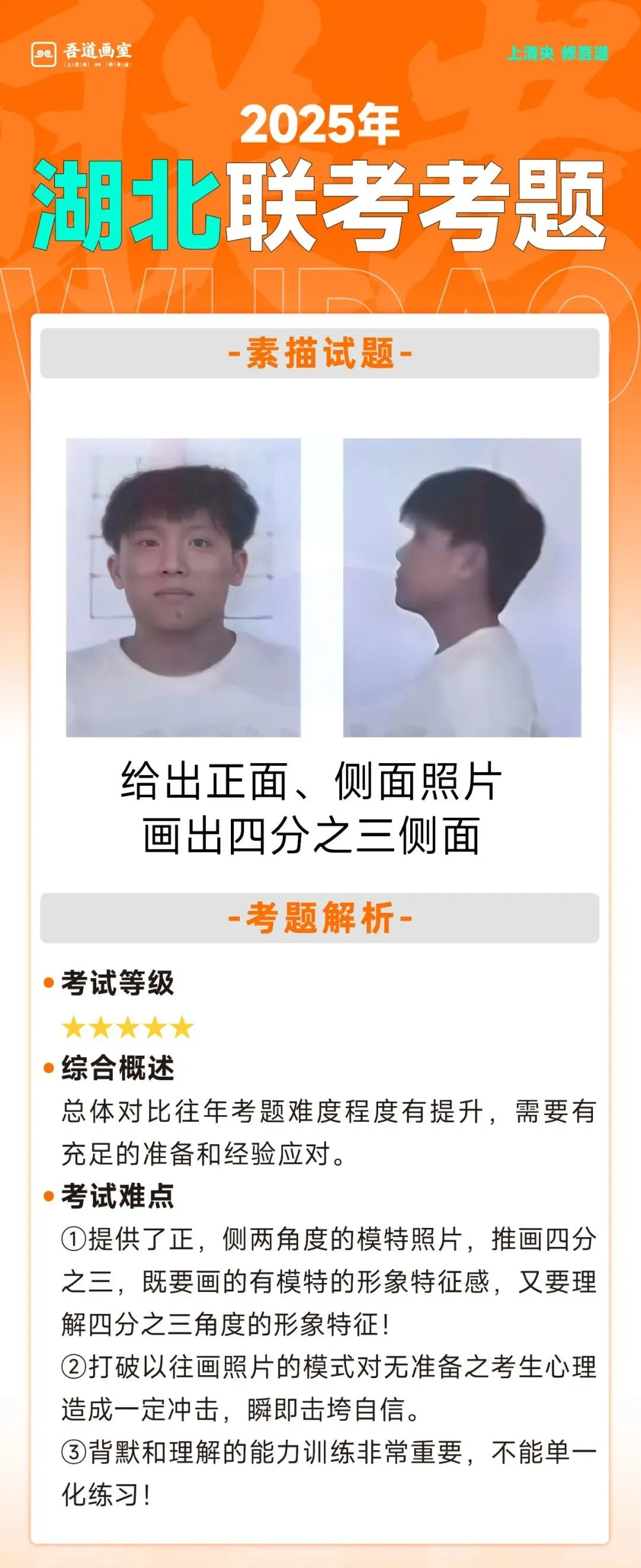 2025届各省美术统考真题 & 范画全汇总 第61张