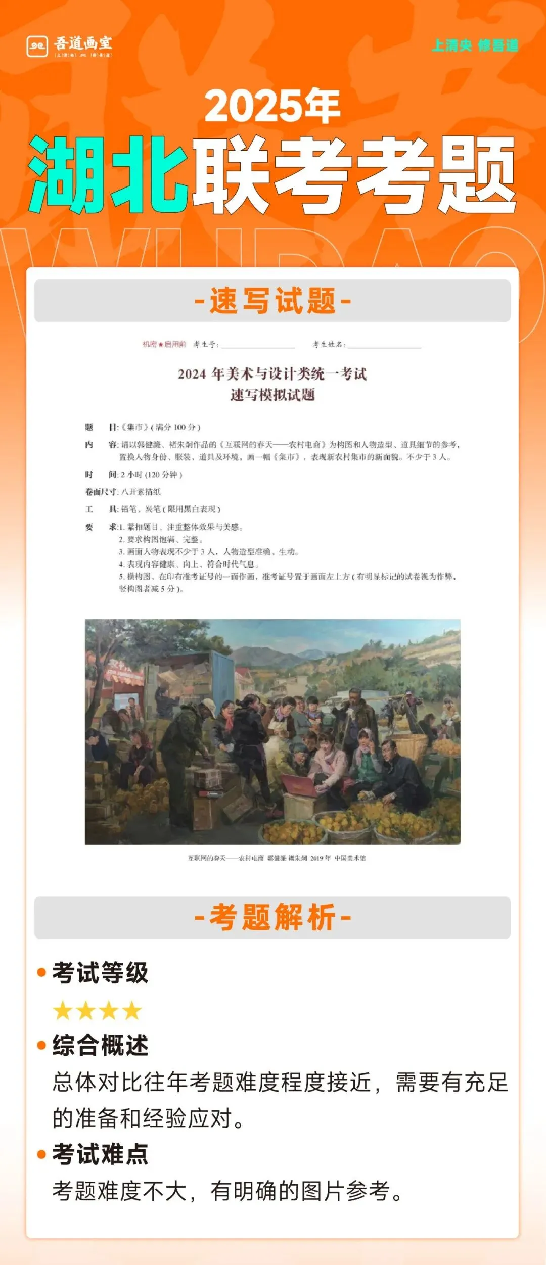 2025届各省美术统考真题 & 范画全汇总 第63张