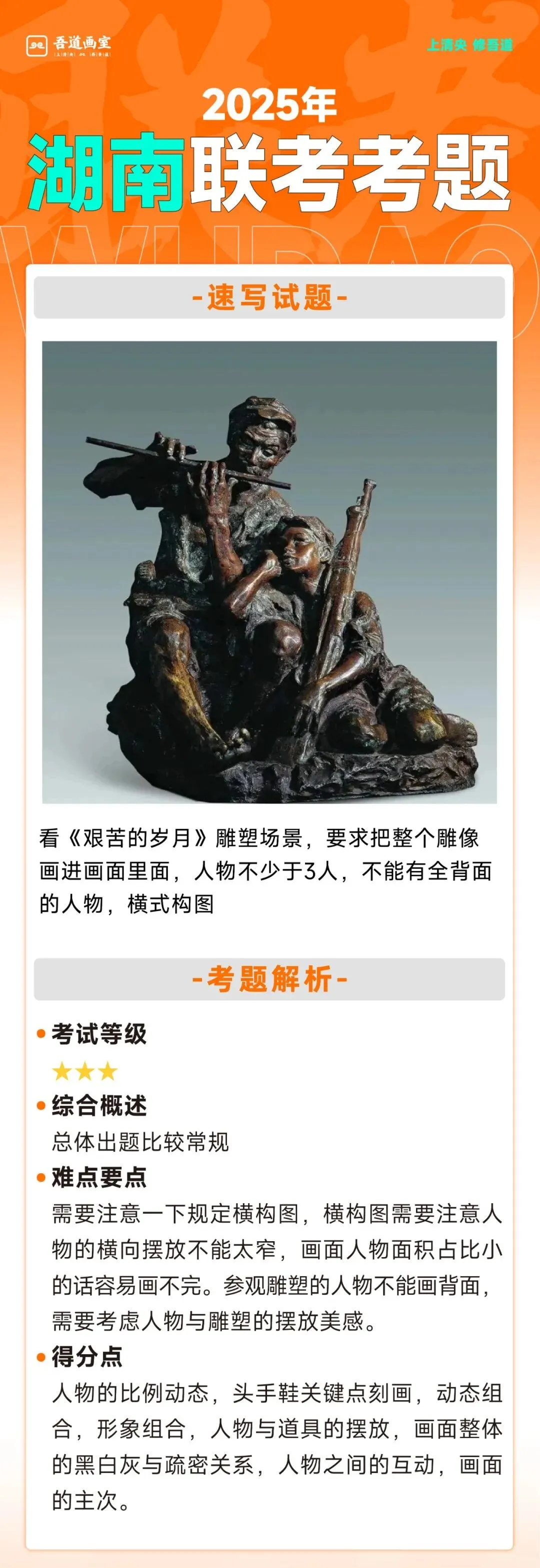 2025届各省美术统考真题 & 范画全汇总 第67张