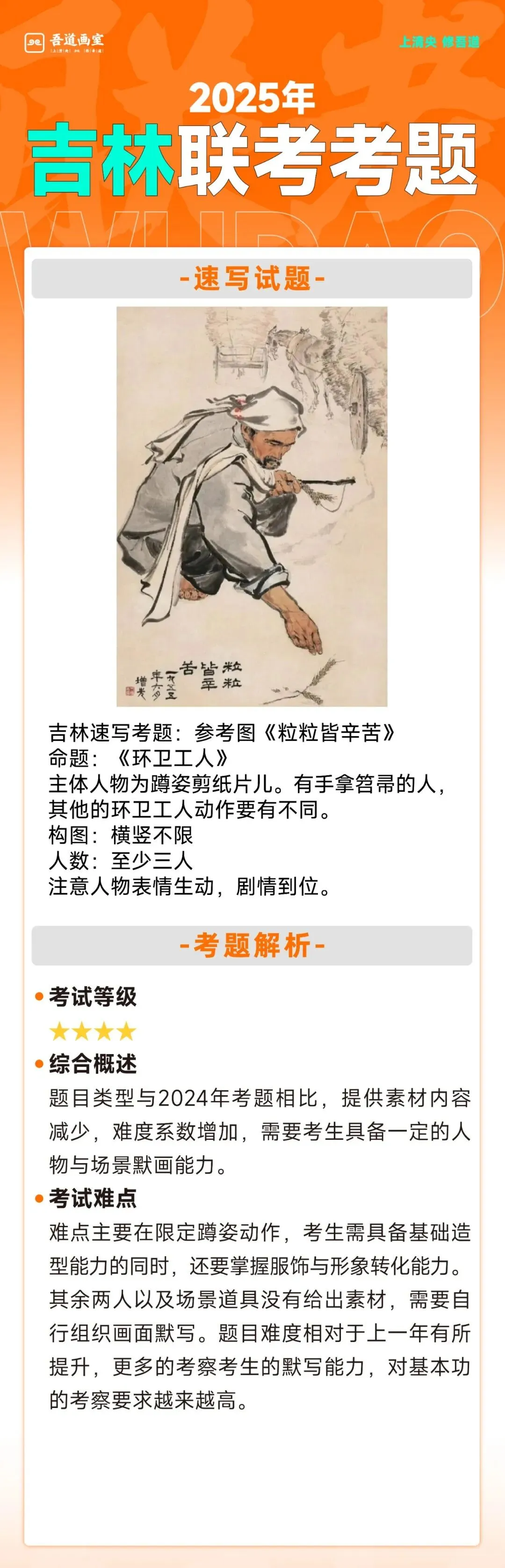 2025届各省美术统考真题 & 范画全汇总 第71张