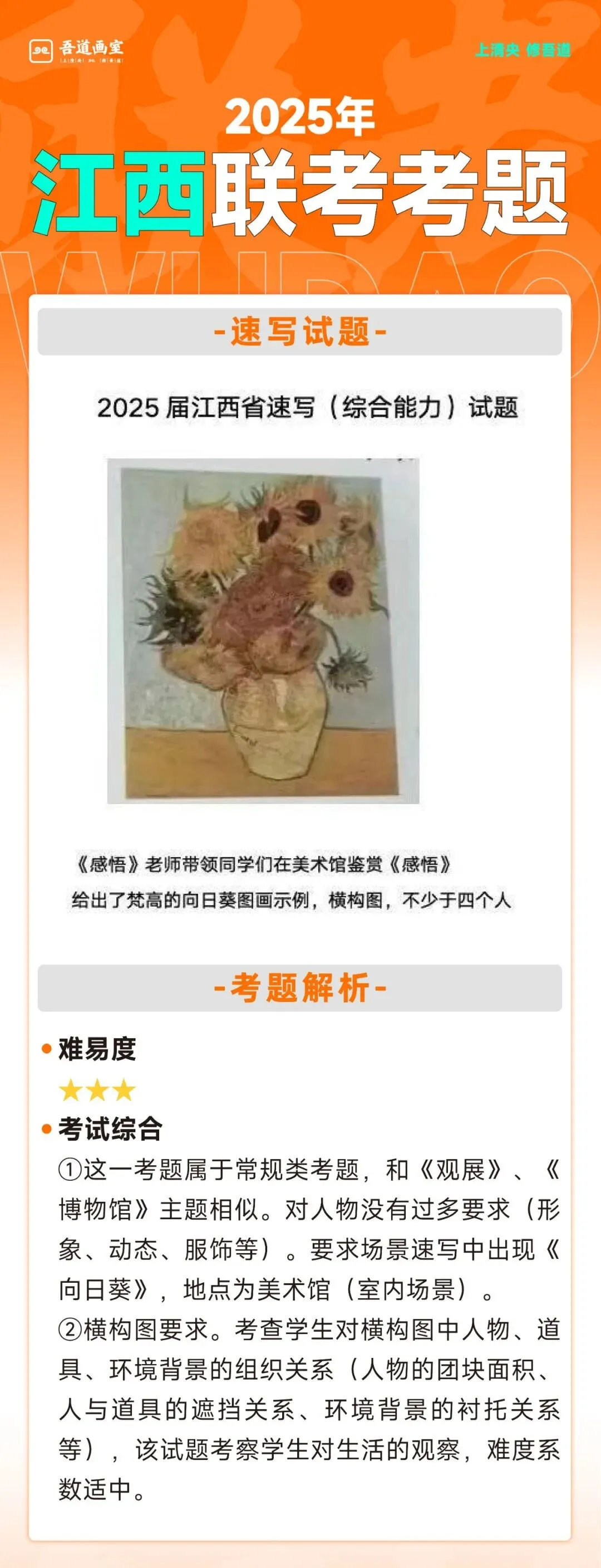 2025届各省美术统考真题 & 范画全汇总 第82张