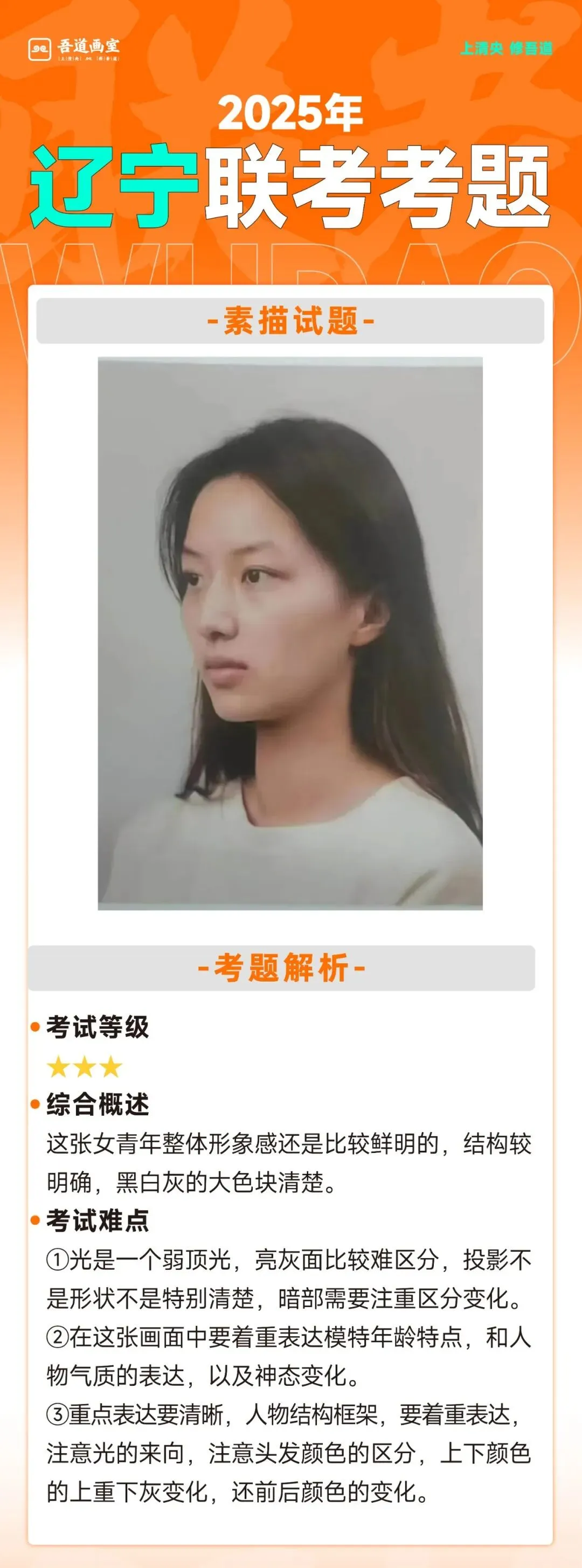 2025届各省美术统考真题 & 范画全汇总 第84张