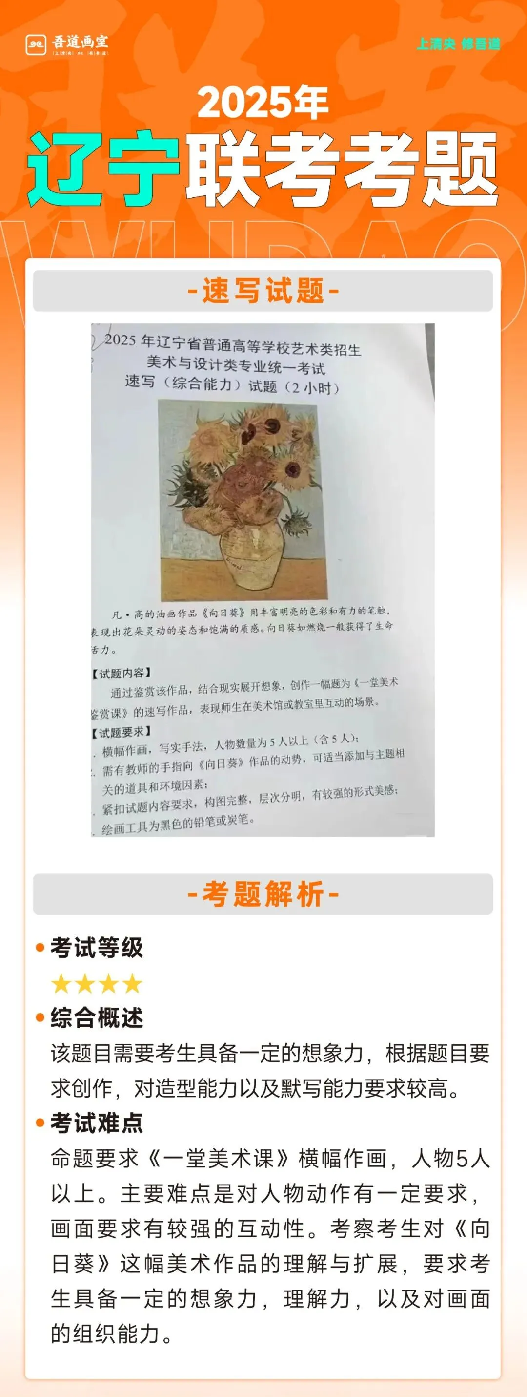 2025届各省美术统考真题 & 范画全汇总 第86张