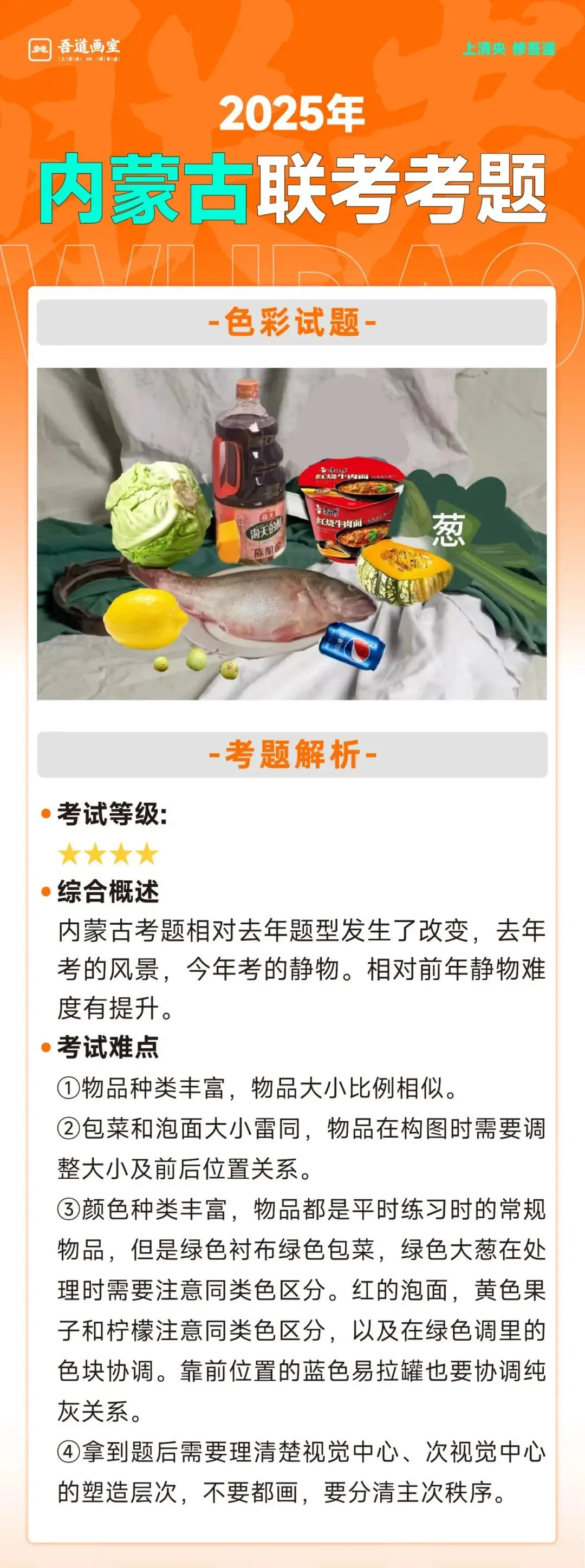 2025届各省美术统考真题 & 范画全汇总 第88张