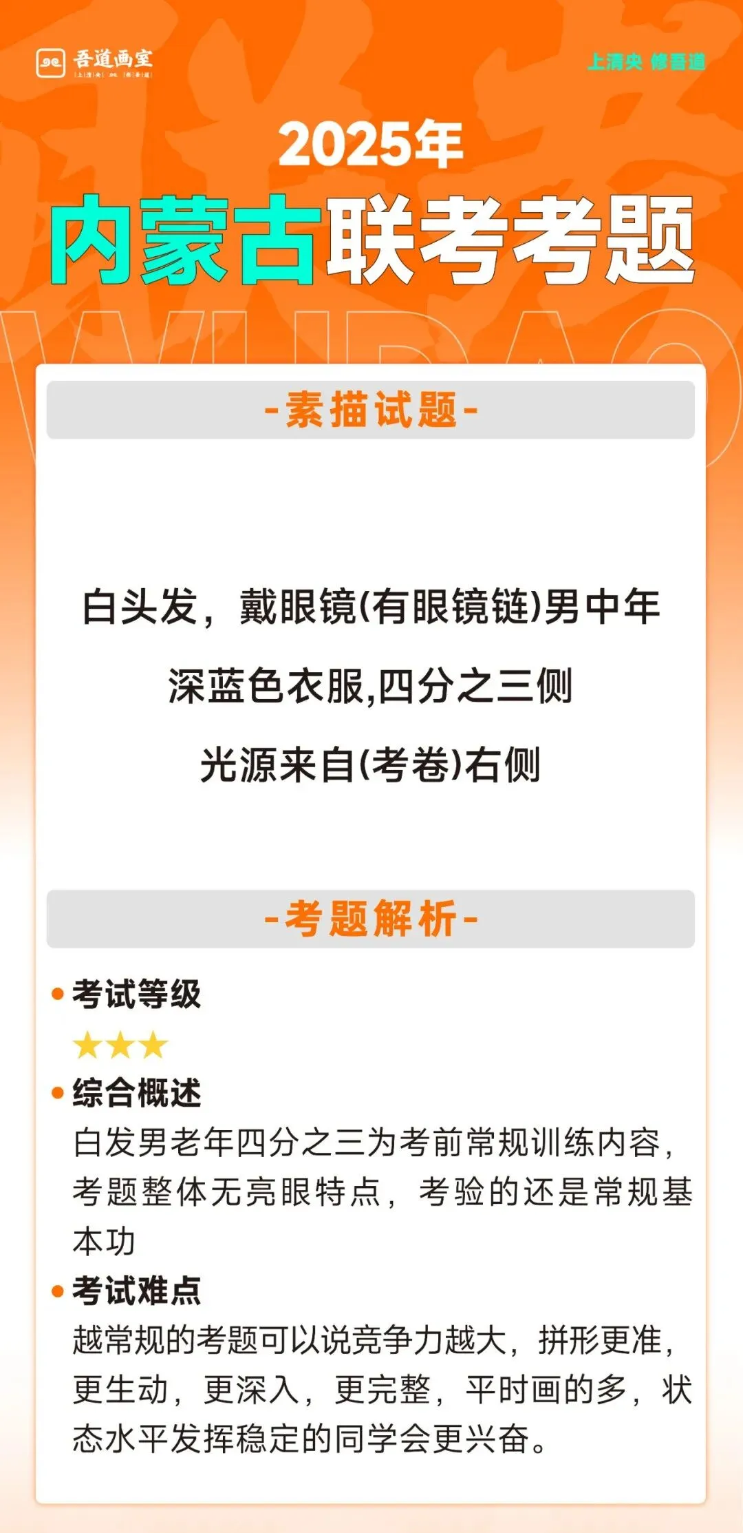 2025届各省美术统考真题 & 范画全汇总 第91张