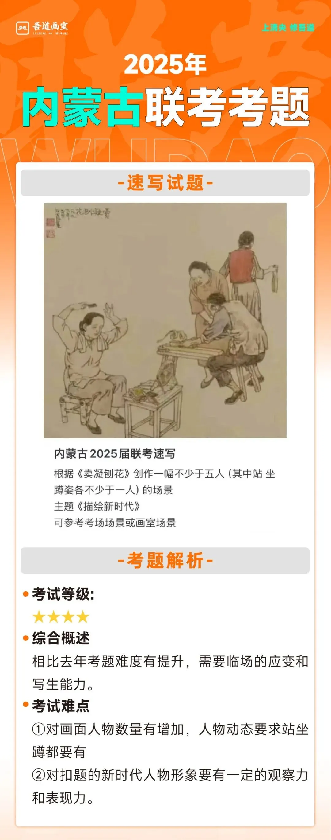 2025届各省美术统考真题 & 范画全汇总 第92张