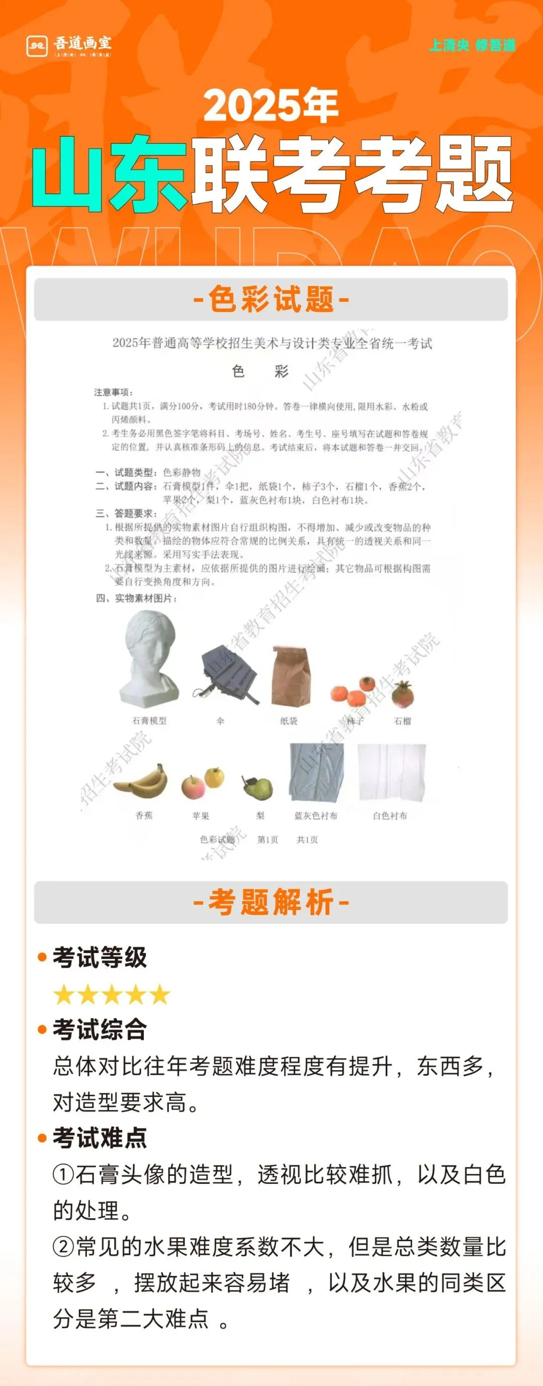 2025届各省美术统考真题 & 范画全汇总 第95张