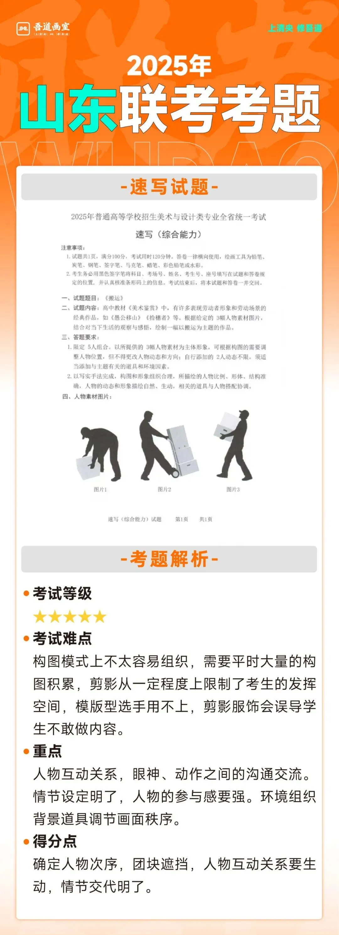 2025届各省美术统考真题 & 范画全汇总 第101张