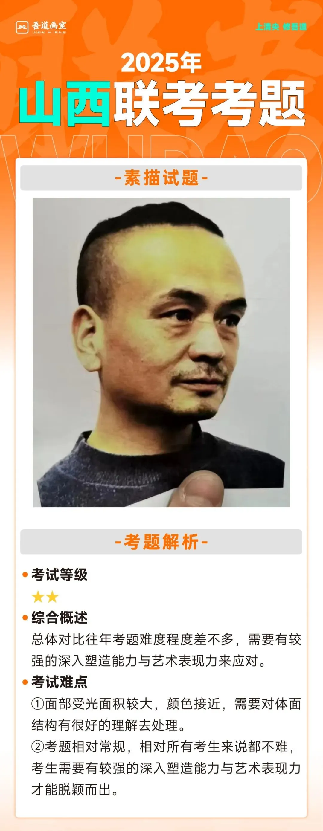 2025届各省美术统考真题 & 范画全汇总 第106张