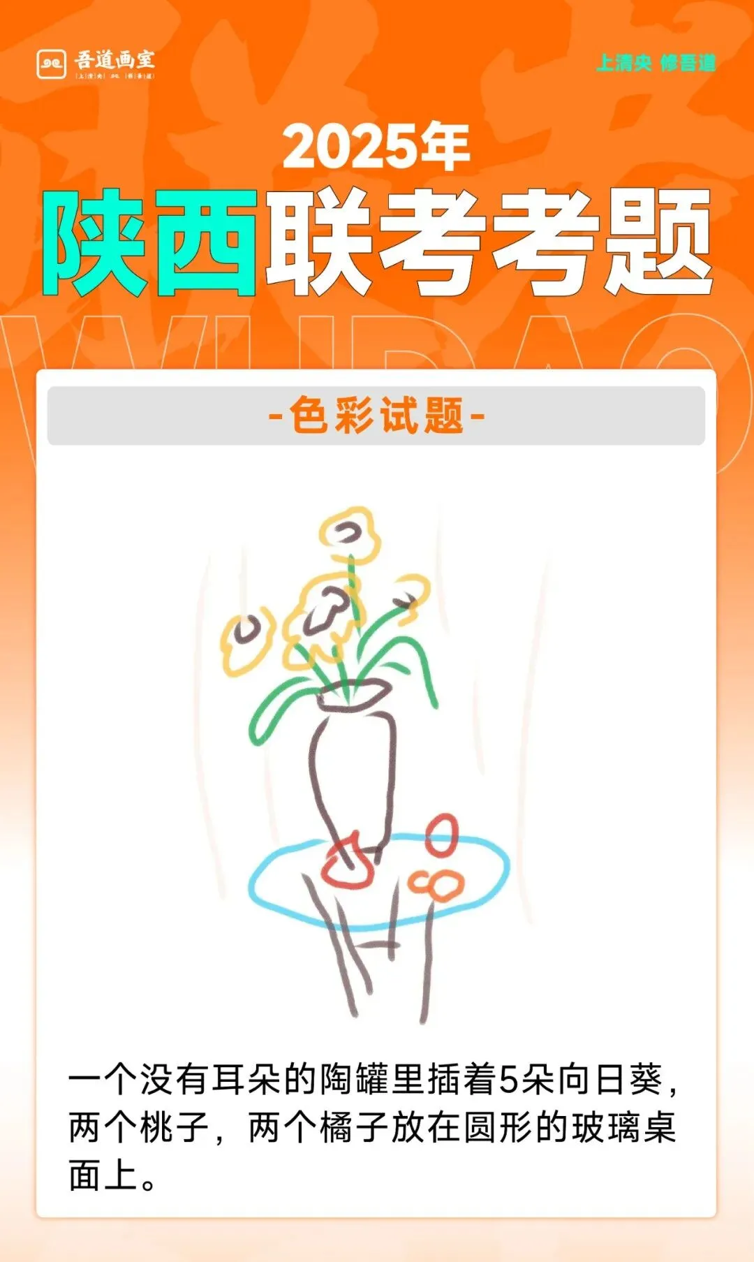 2025届各省美术统考真题 & 范画全汇总 第110张