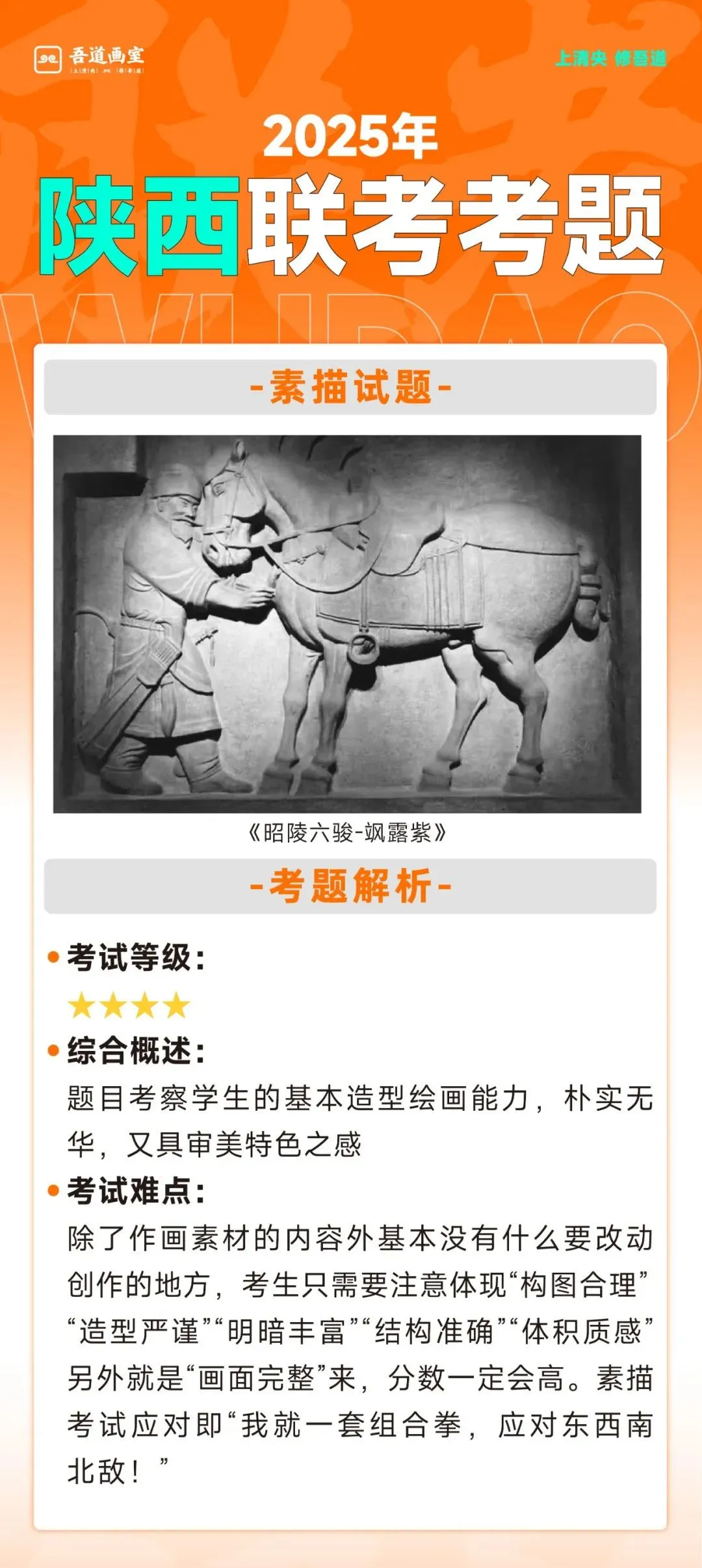 2025届各省美术统考真题 & 范画全汇总 第111张