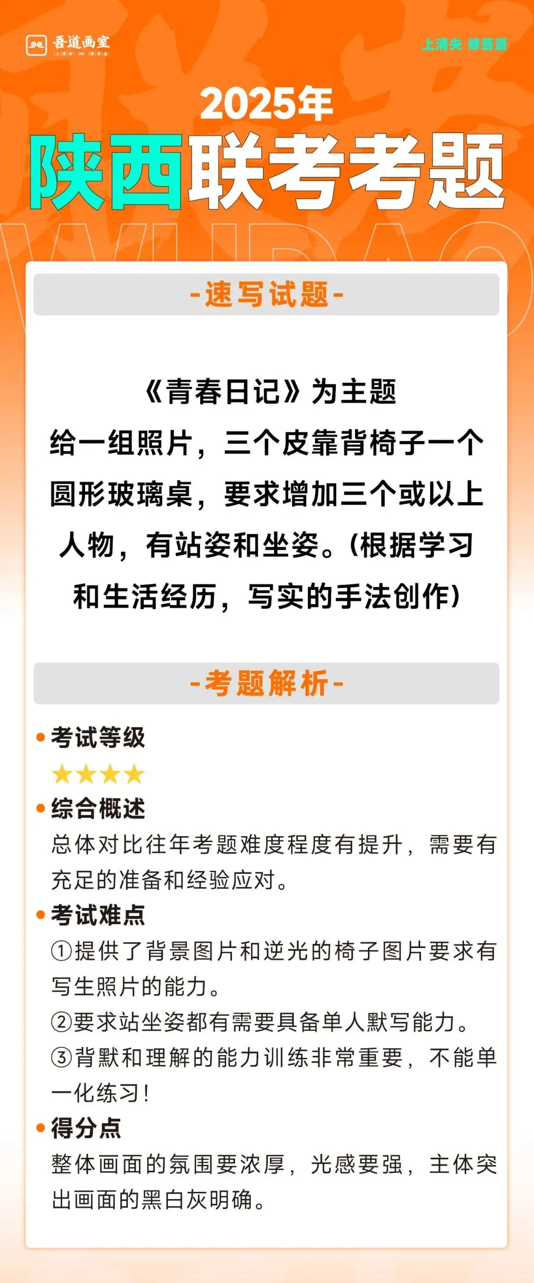 2025届各省美术统考真题 & 范画全汇总 第113张
