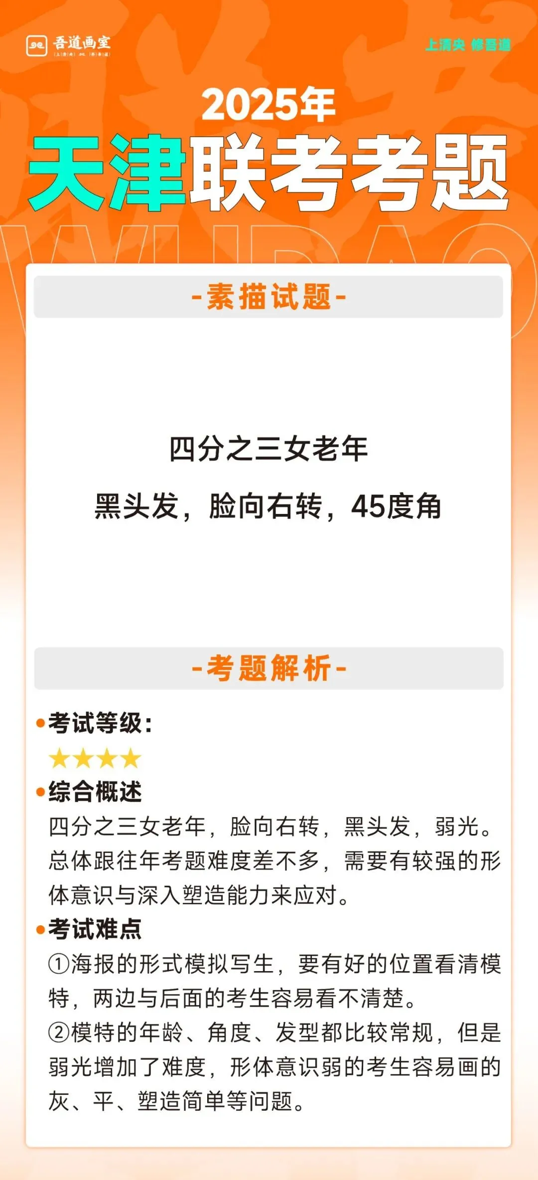 2025届各省美术统考真题 & 范画全汇总 第132张