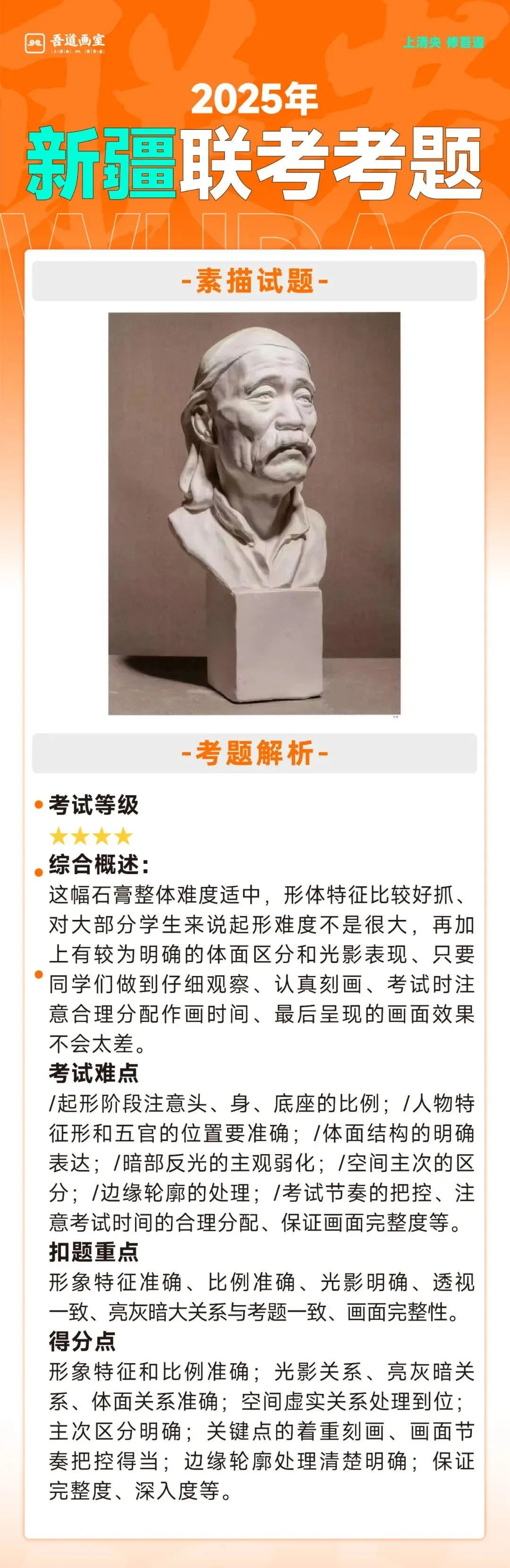 2025届各省美术统考真题 & 范画全汇总 第138张