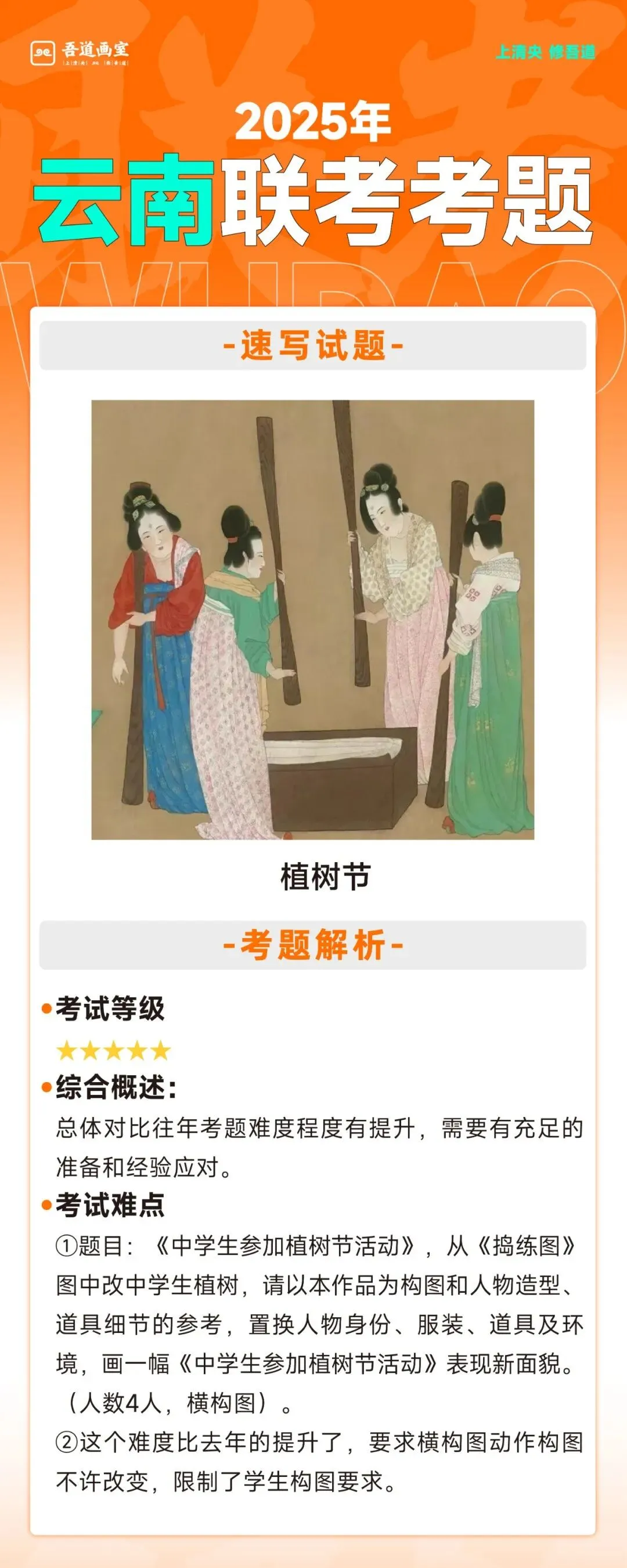 2025届各省美术统考真题 & 范画全汇总 第145张