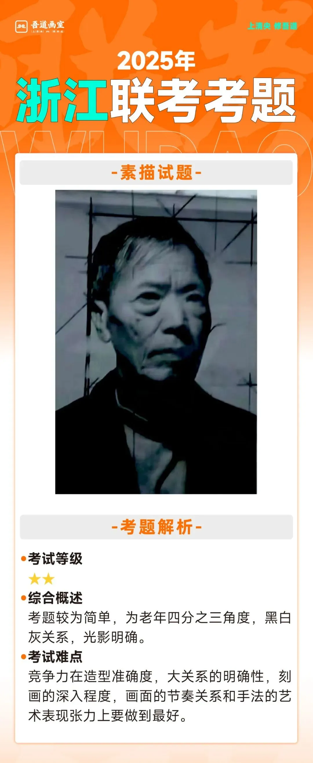 2025届各省美术统考真题 & 范画全汇总 第147张