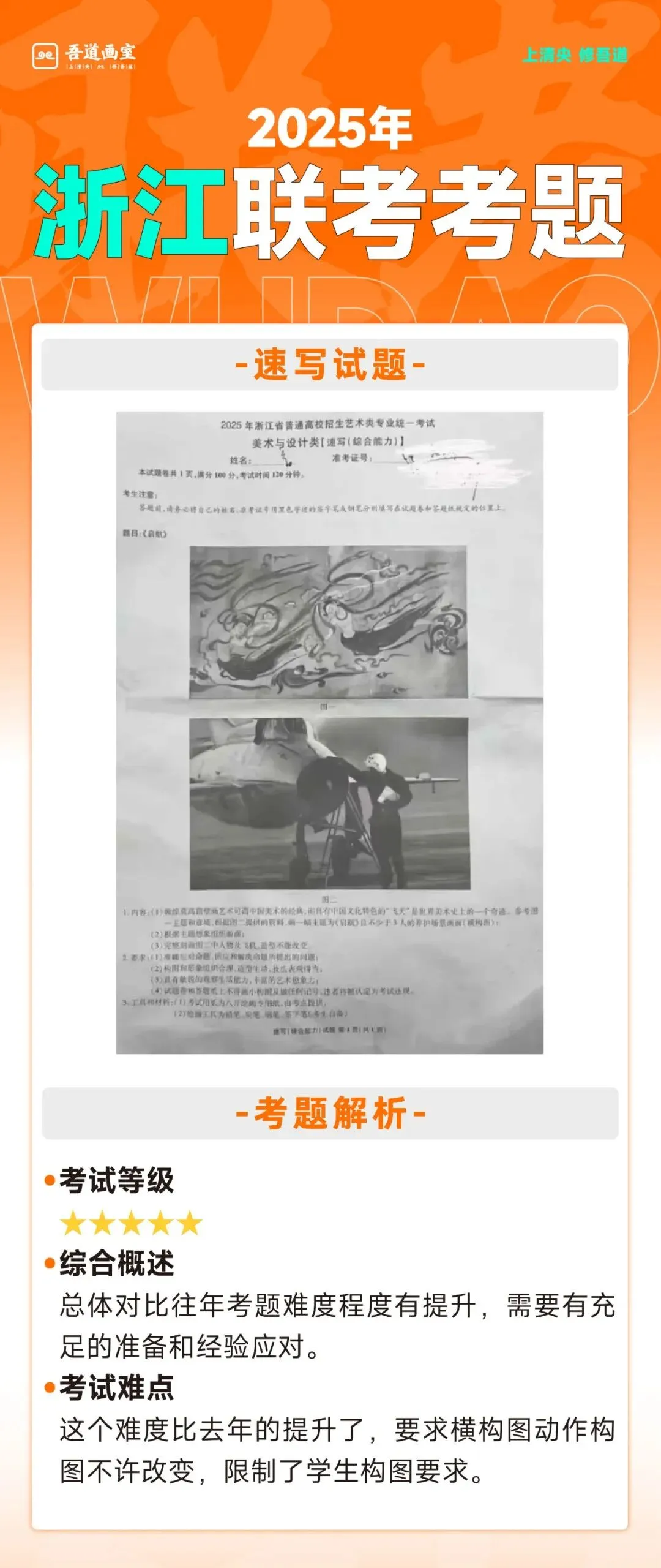 2025届各省美术统考真题 & 范画全汇总 第148张