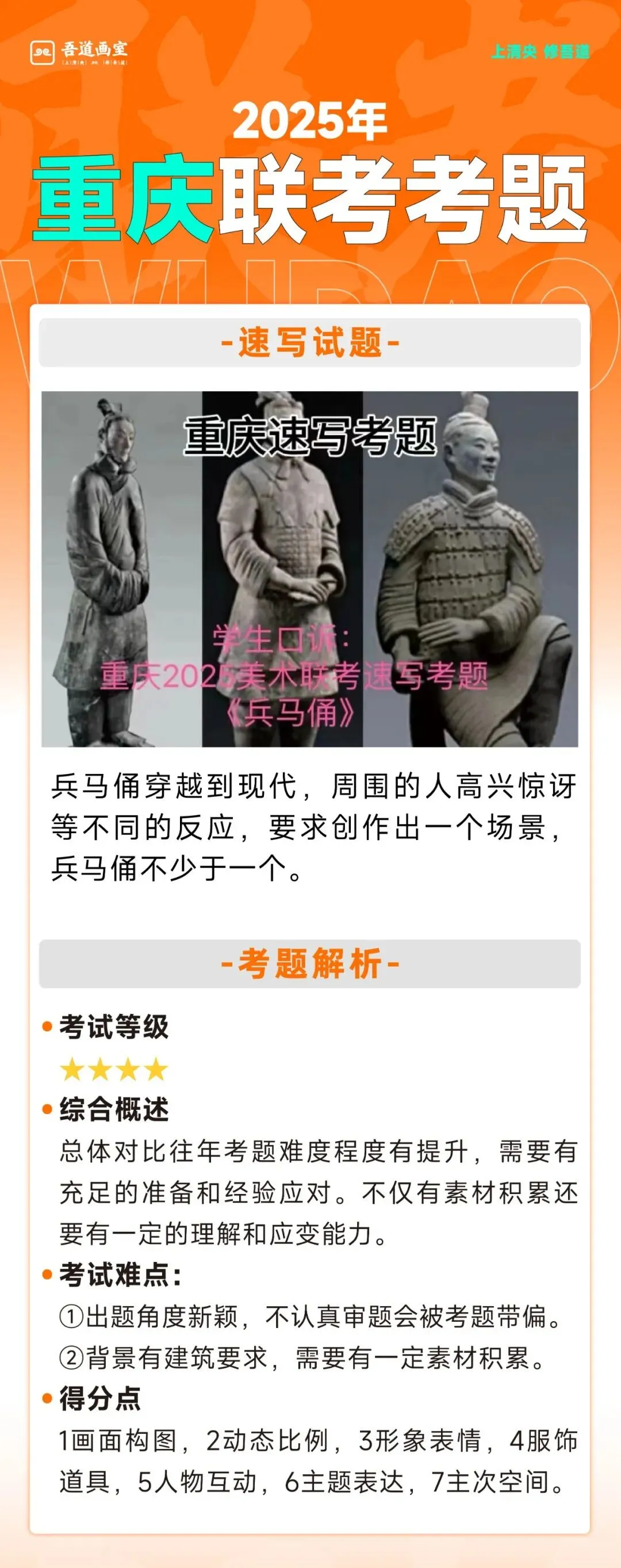 2025届各省美术统考真题 & 范画全汇总 第153张